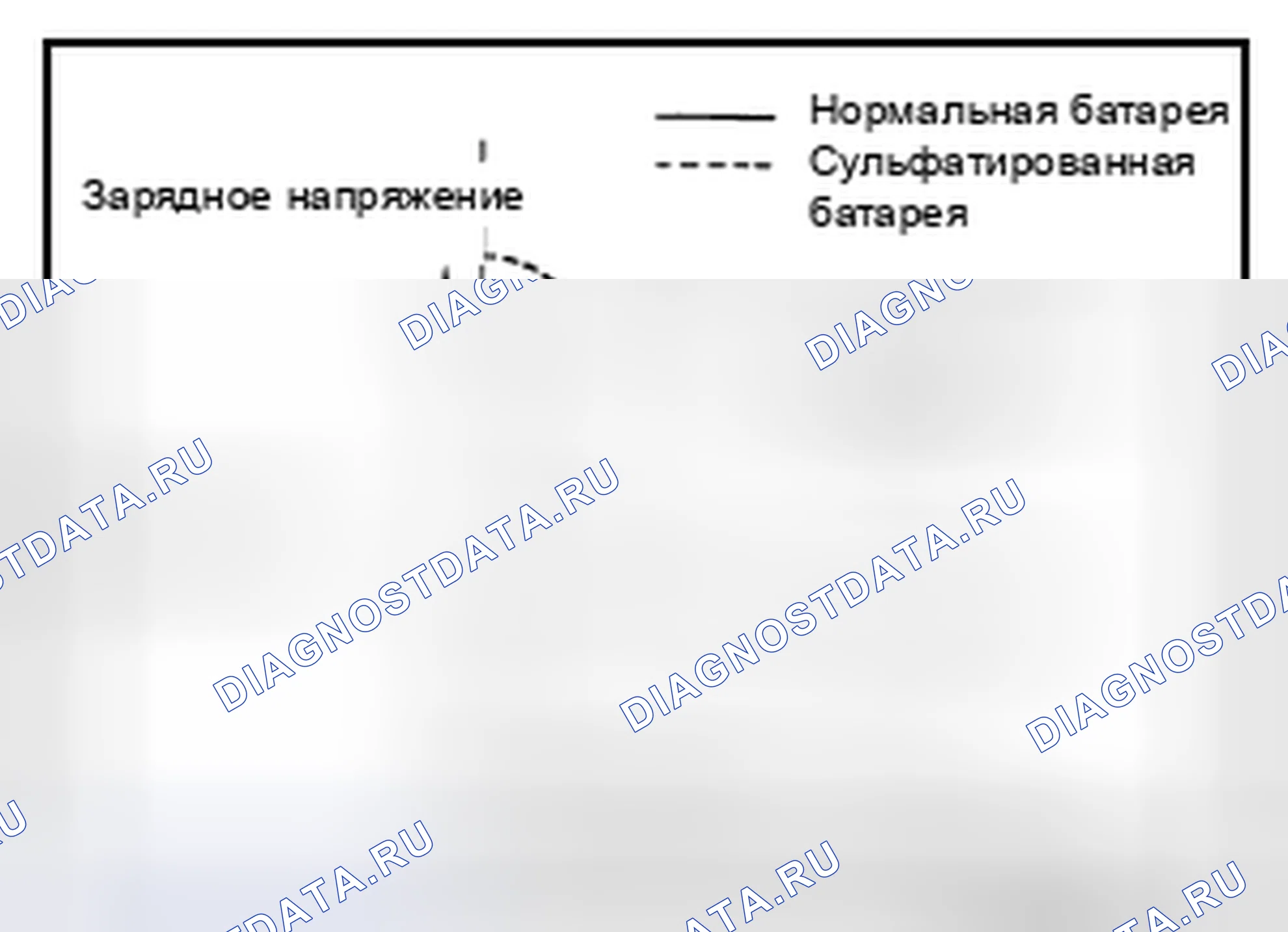 Рис. 111. Infiniti EX37 I
