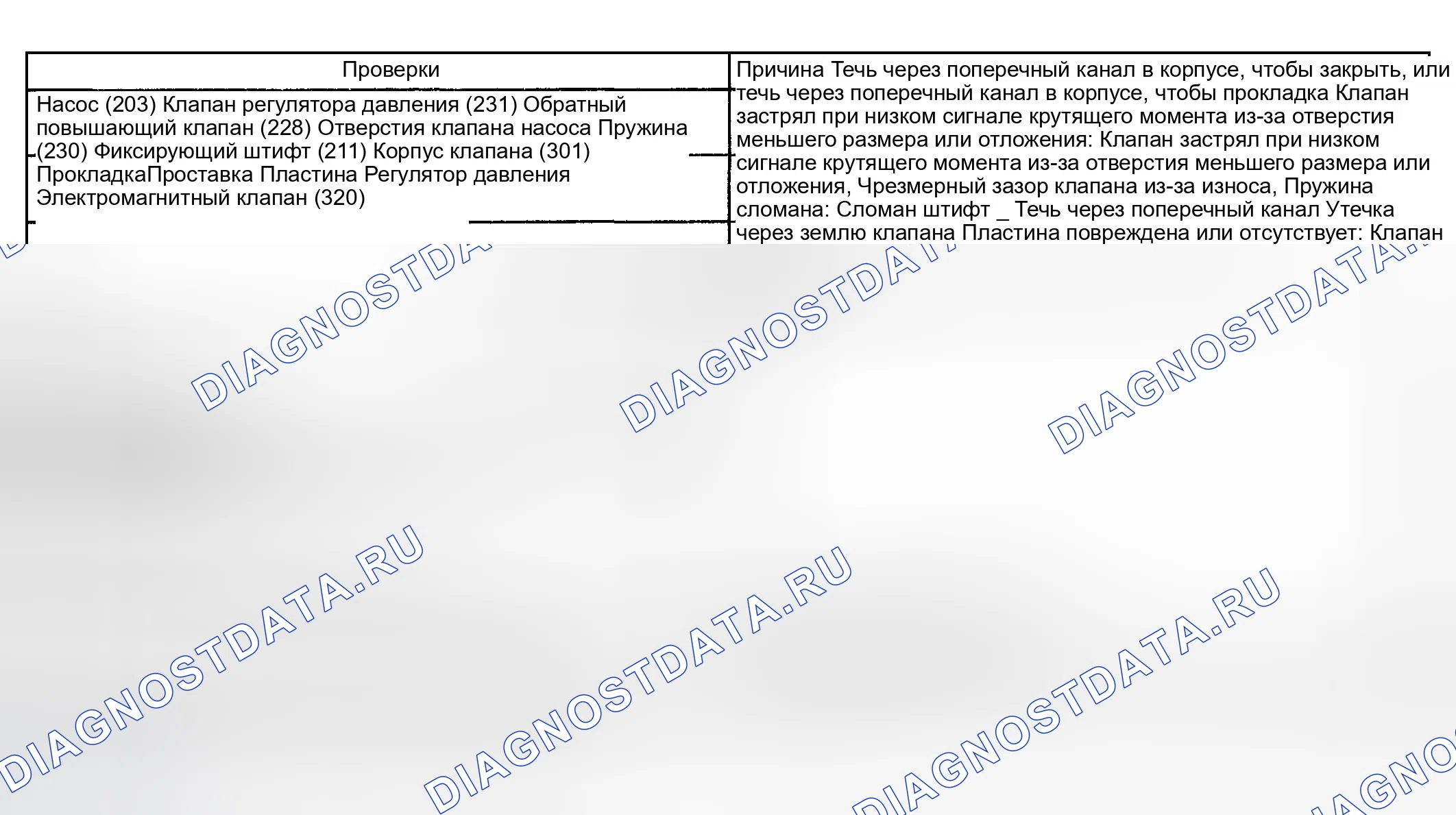 Рис. 1198: Низкое давление в трубопроводе. GMC Sierra 1500 HD 