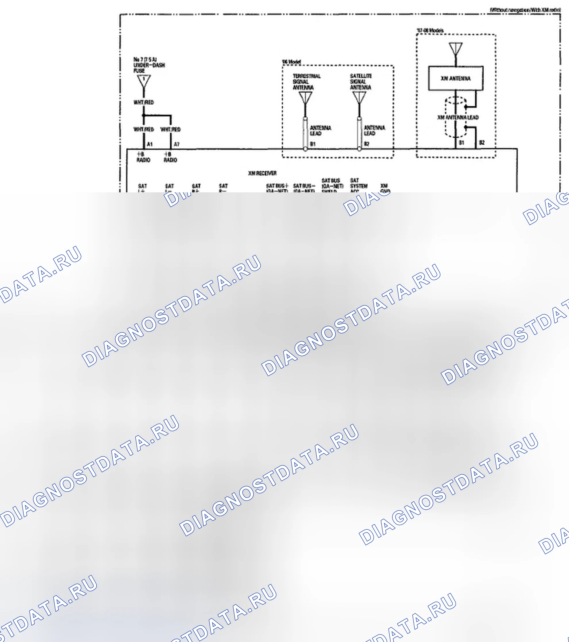 Рис. 24. Honda Ridgeline I