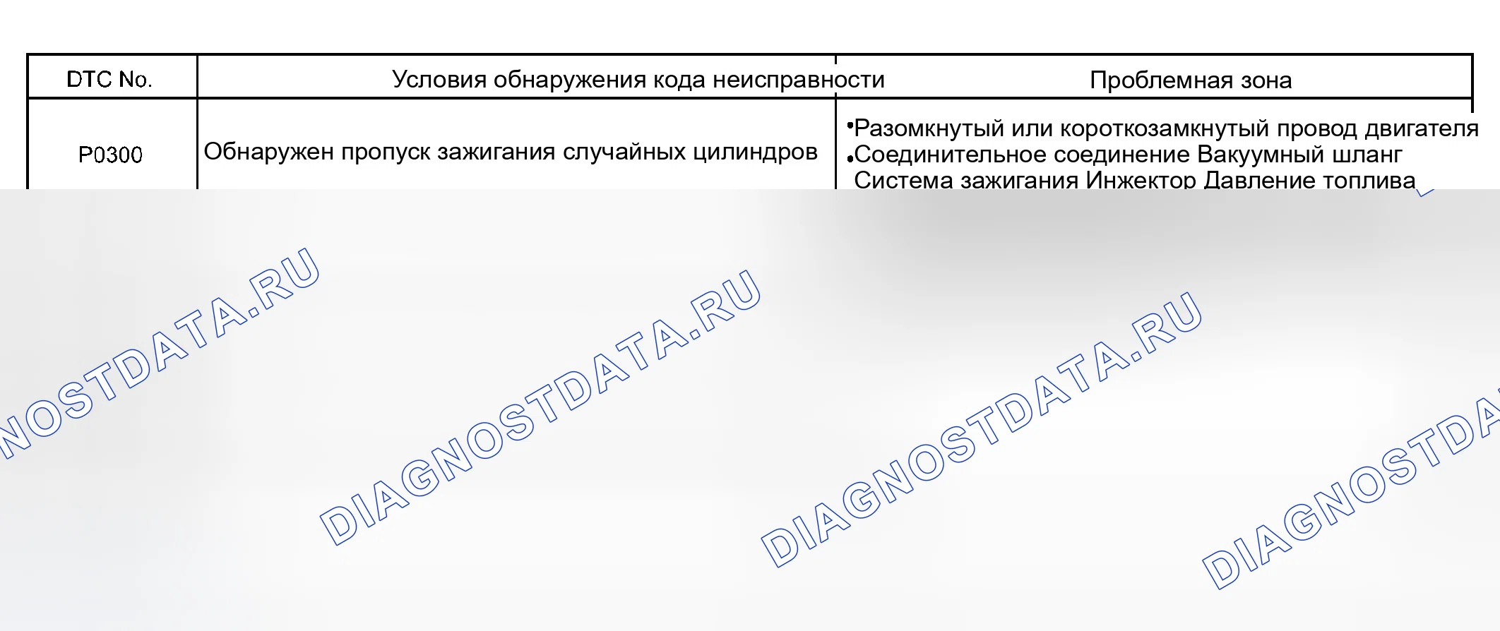 Рис. 173: ОПИСАНИЕ СХЕМЫ. Haval Xiaolong Max I