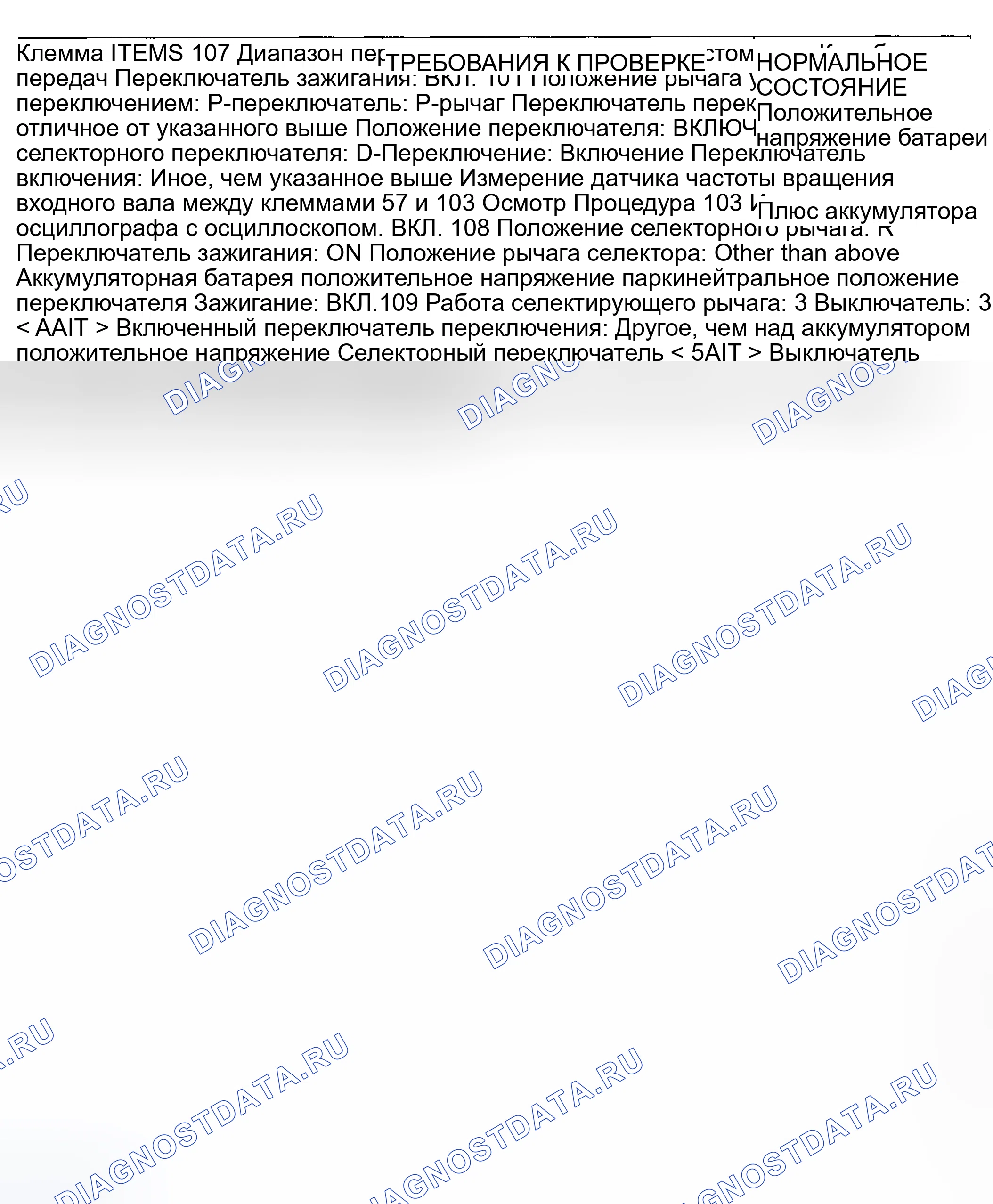 Рис. 57. Mitsubishi Montero III