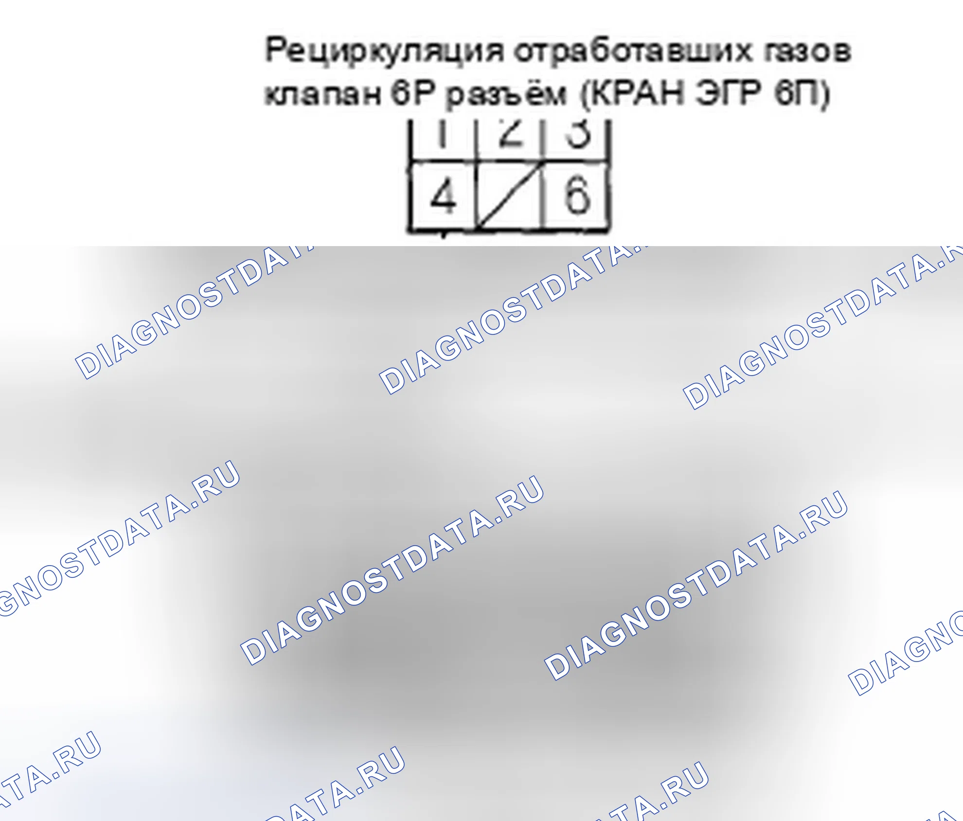 Рис. 8. Honda Civic VIII рестайлинг