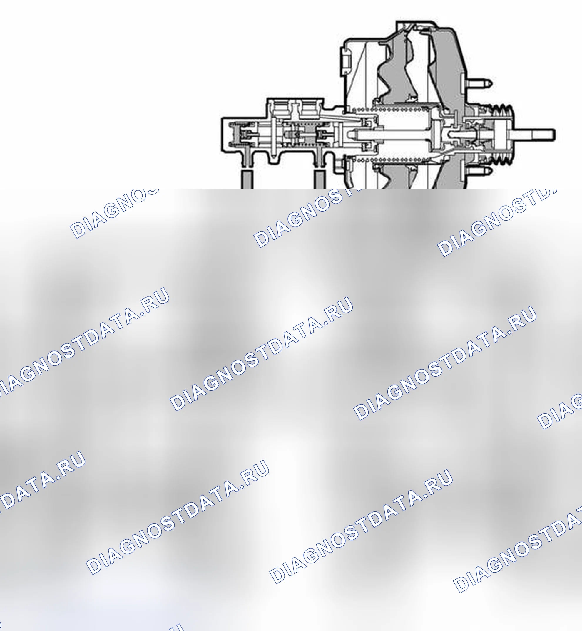 Рис. 90: Схема торможения с модуляцией ABS (1 из 2). Kia Picanto II