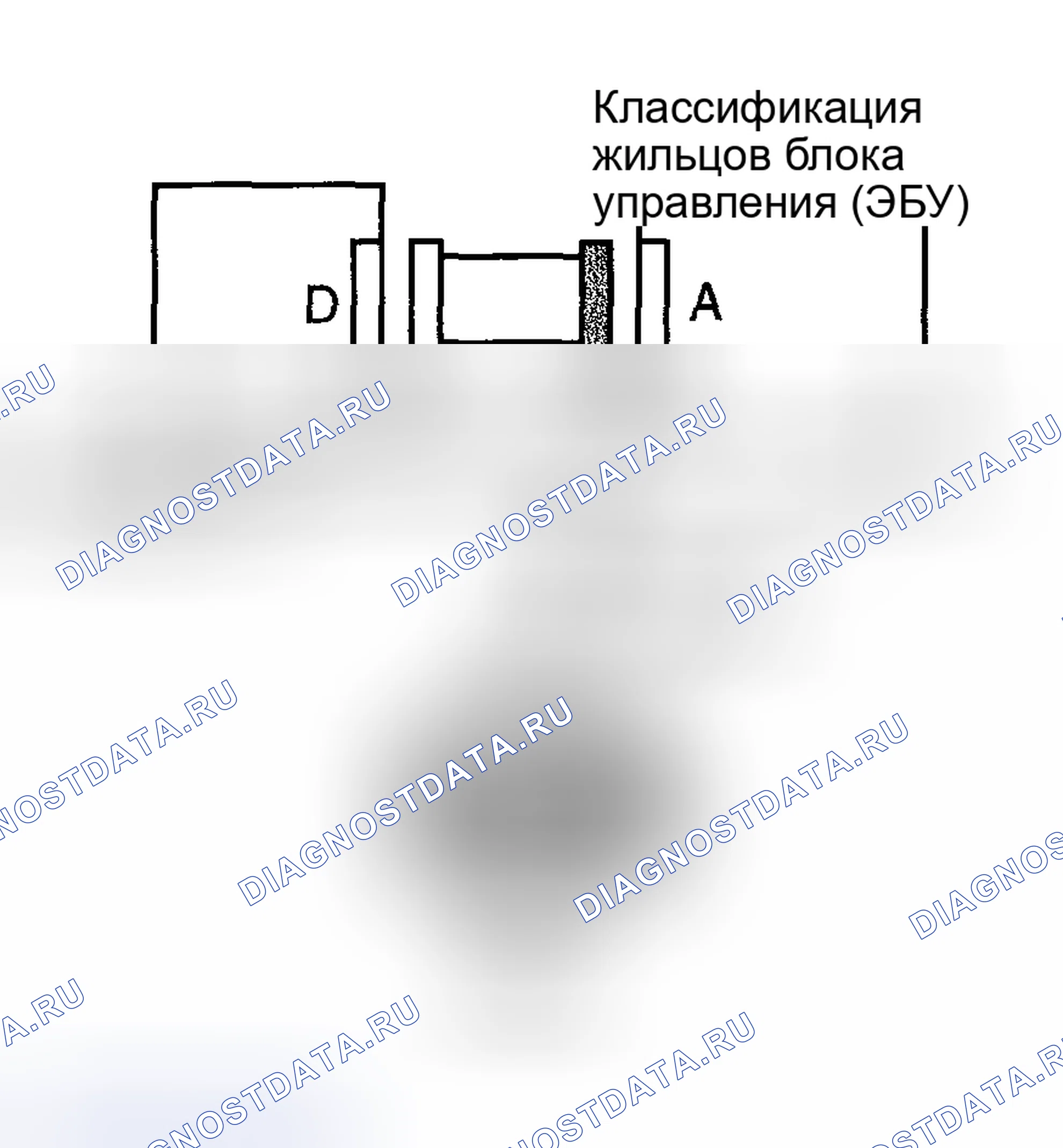 Рис. 133. Toyota Matrix E130