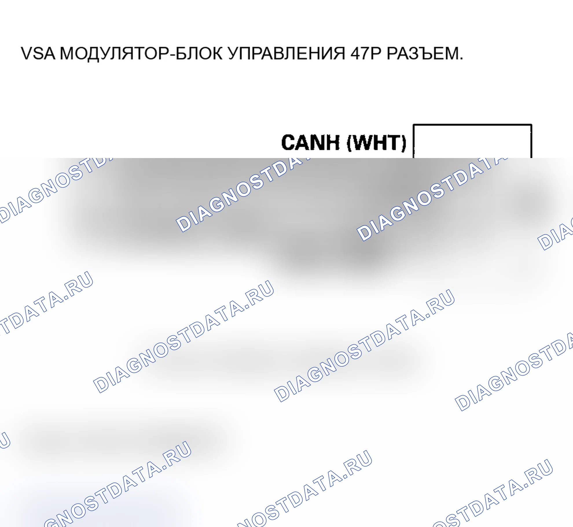 Рис. 245: расшифровка кода ошибки U0122: неисправность F-CAN (VSA-блок управления двигателем/блок управления силовым агрегатом (PCM) (блок управления силовым агрегатом)) (модели 2004-2005 гг.). Acura TL III
