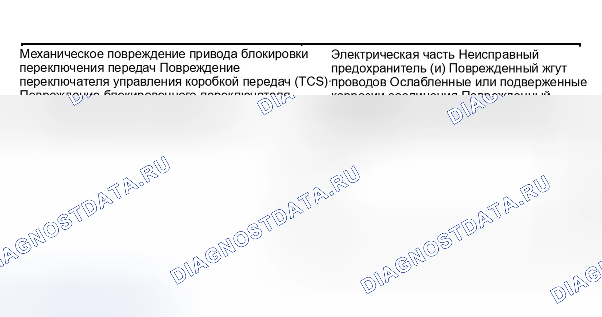 Рис. 463: Инспекция и проверка. Hyundai ix20 I рестайлинг