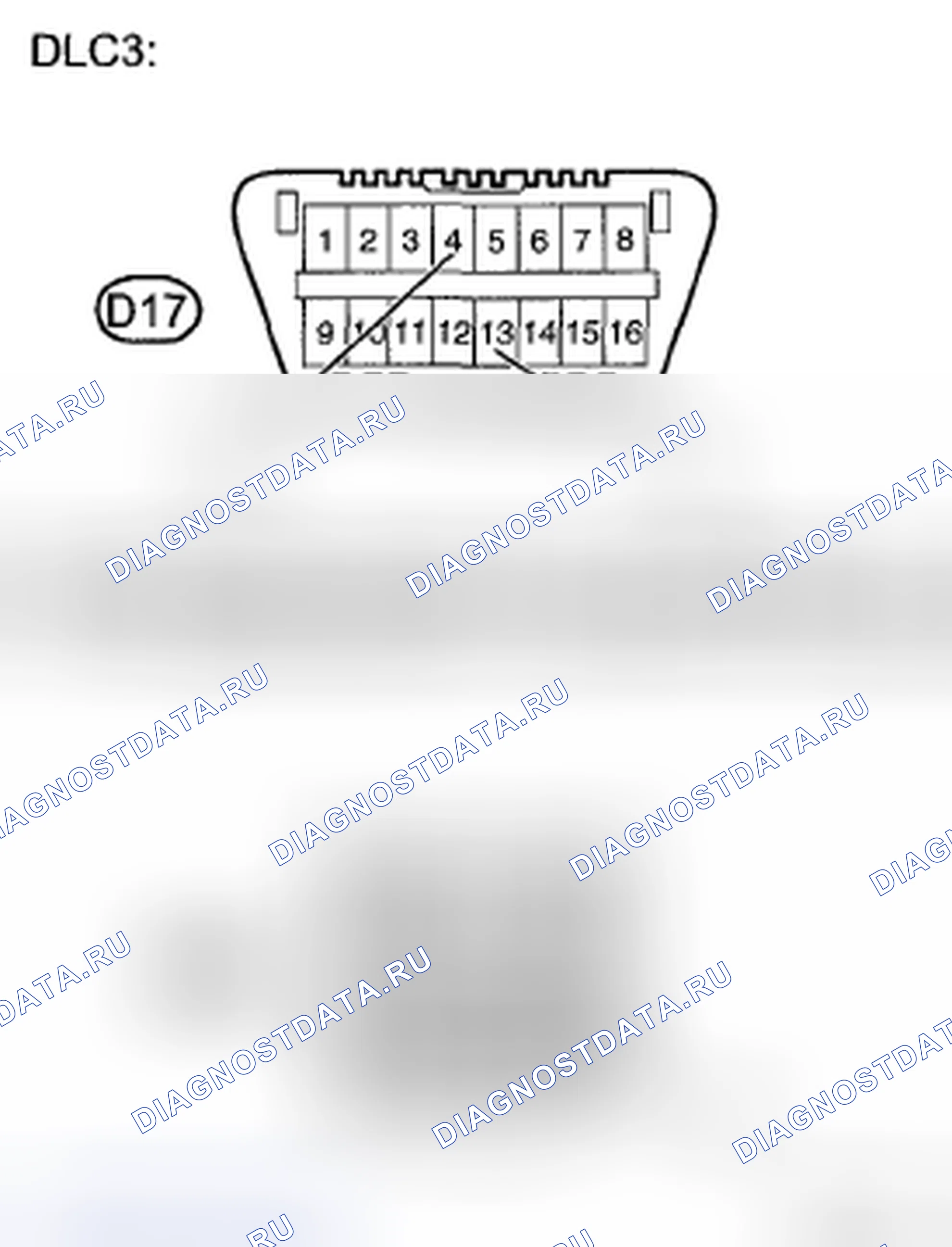 Рис. 40: ПРОЦЕДУРА КОНТРОЛЯ. Toyota Highlander II