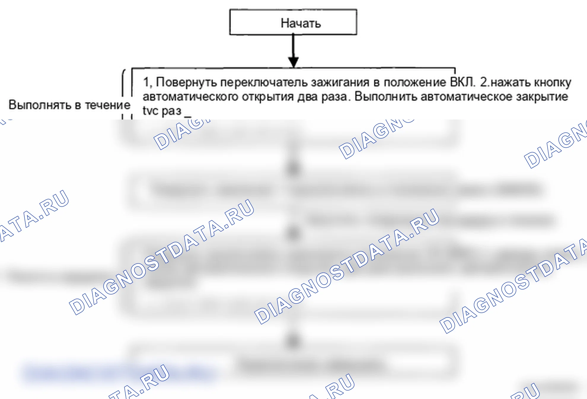Рис. 54: ДВУХЭТАПНАЯ ПРОЦЕДУРА ПЕРЕКЛЮЧЕНИЯ МЕЖДУ РАБОЧИМ И НЕРАБОЧИМ РЕЖИМАМИ. Mazda RX-8 I рестайлинг