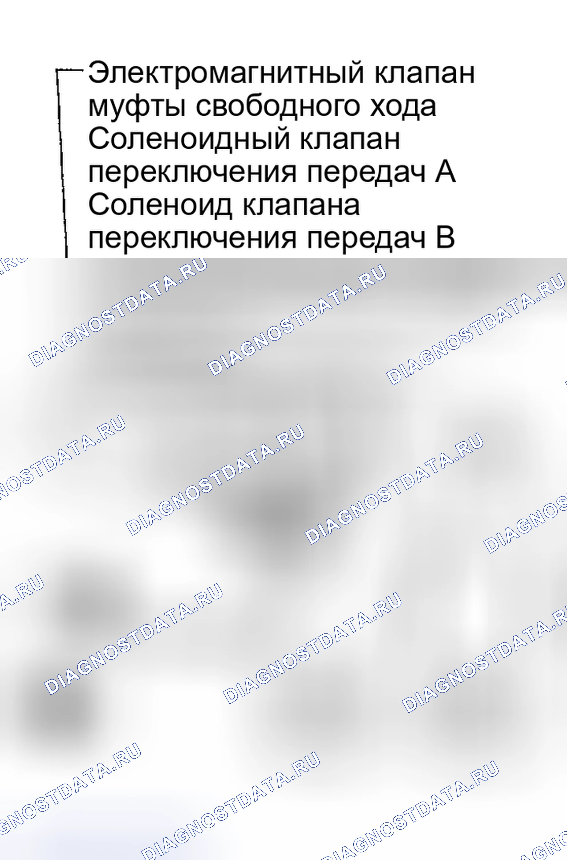 Рис. 1016. Honda Odyssey (North America) I
