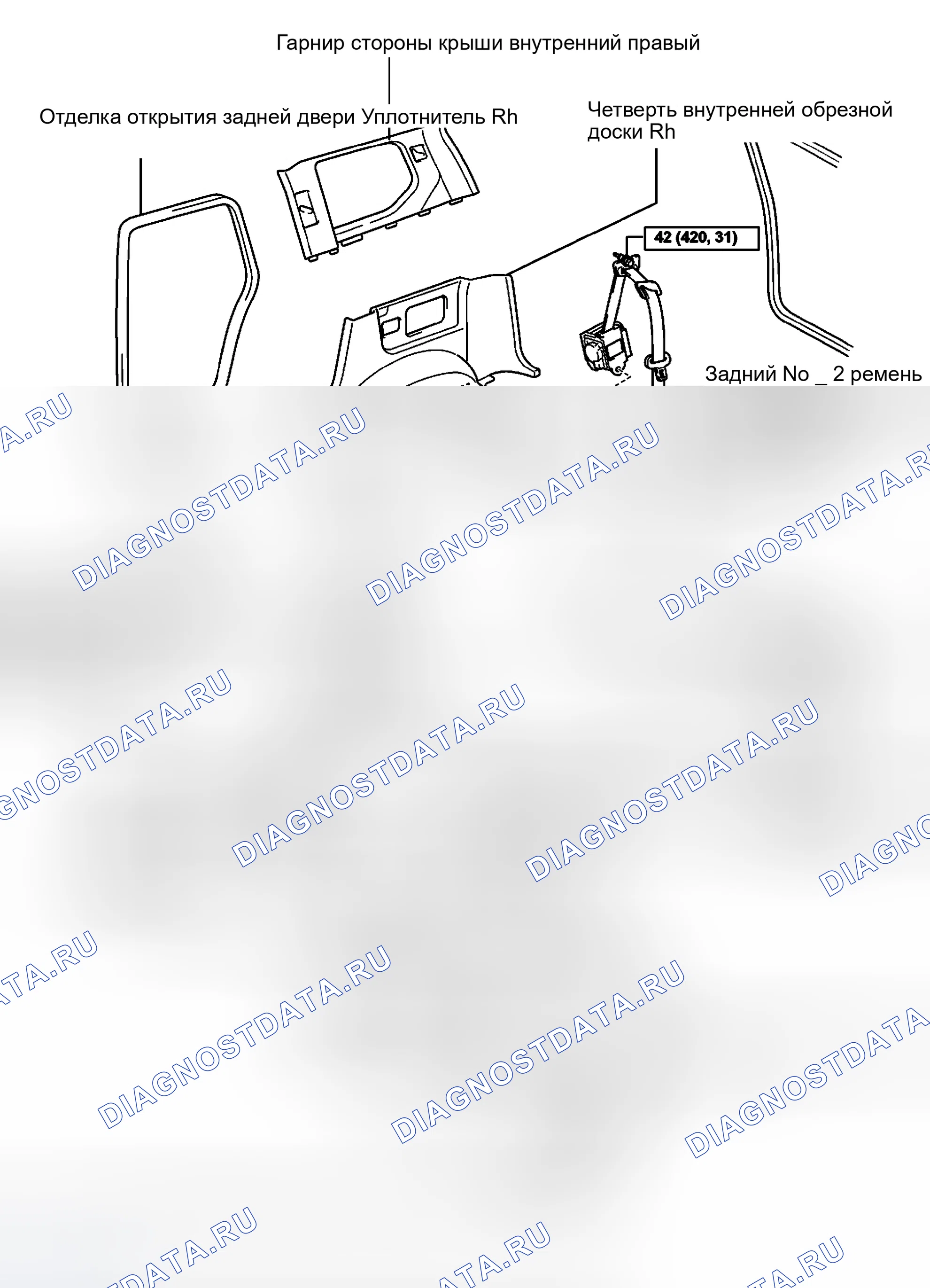 Рис. 32: КОМПОНЕНТЫ. Honda Accord VI