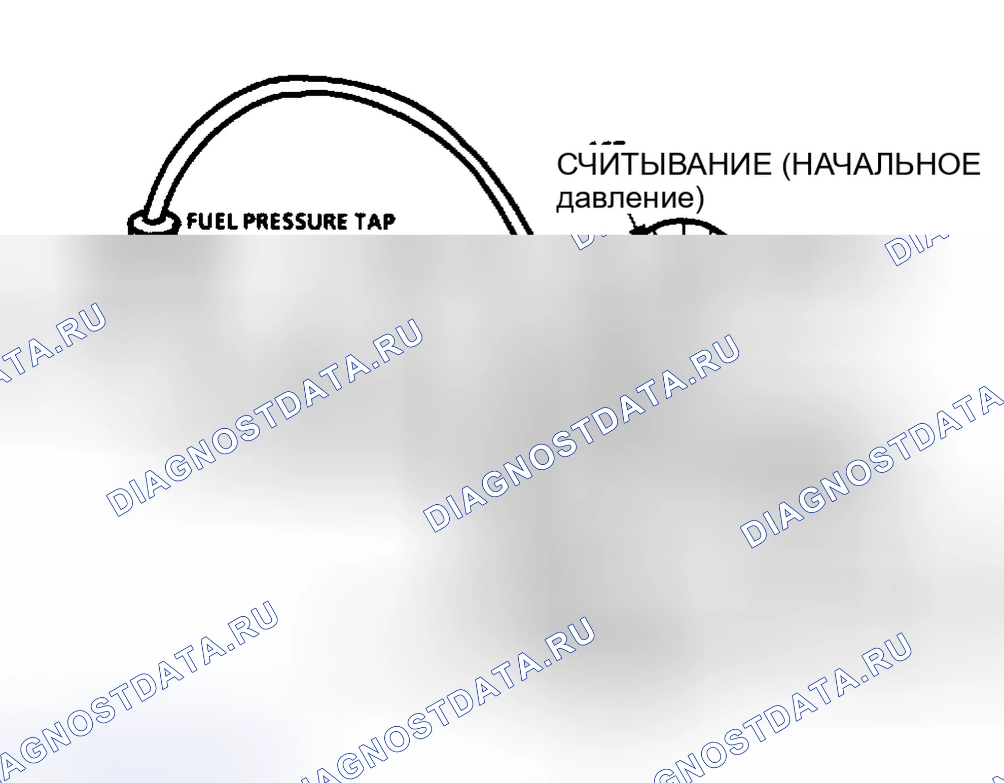 Рис. 74: Диаграмма C2A. Испытание форсунки на баланс. Buick Electra Park Avenue Ultra transition