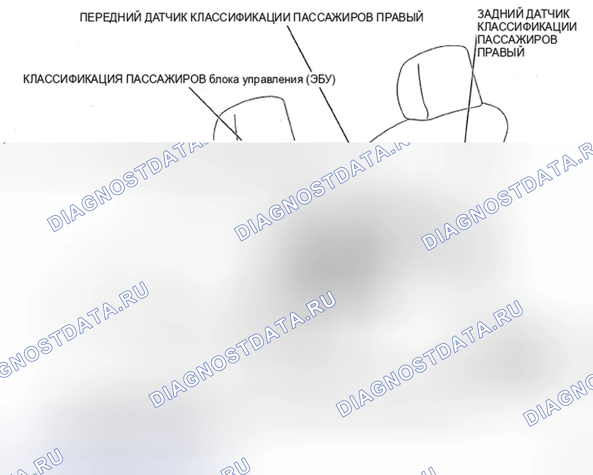 Рис. 52: Определение местоположения компонентов измерительной системы (для хэтчбека) (3 из 4). Toyota Yaris II