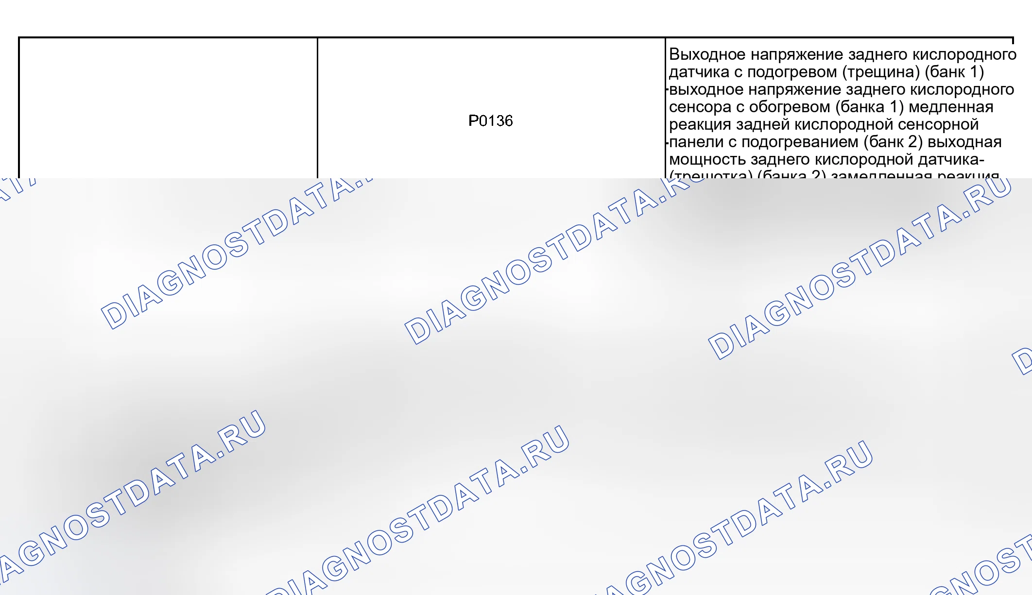 Рис. 13: СТРАТЕГИЯ МОНИТОРИНГА. Haval Xiaolong Max I