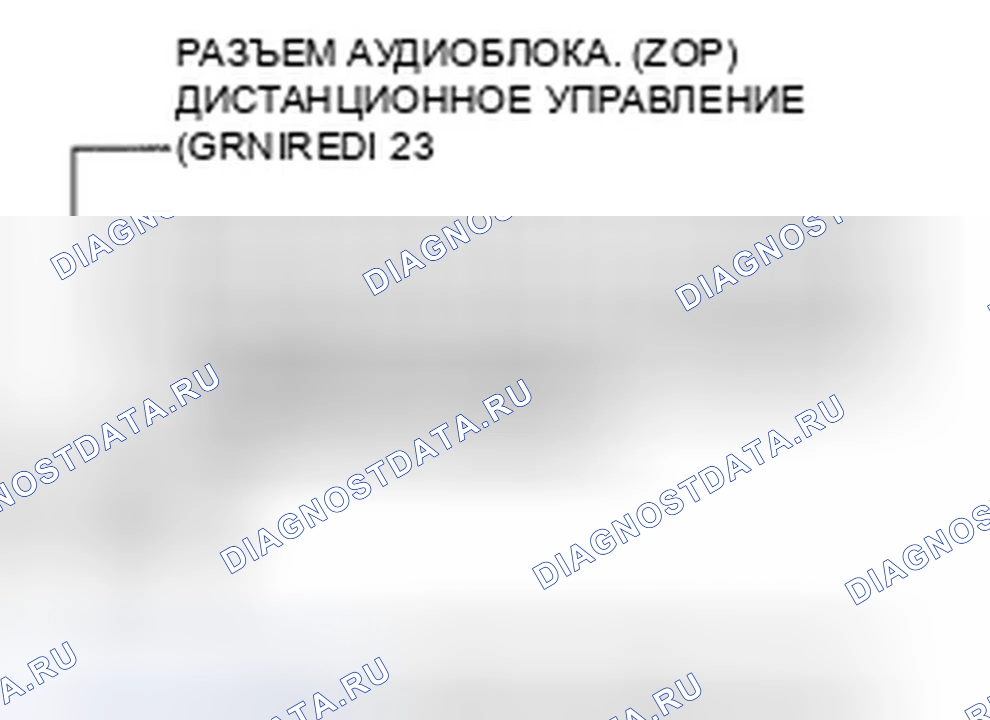 Рис. 78. Honda Ridgeline I