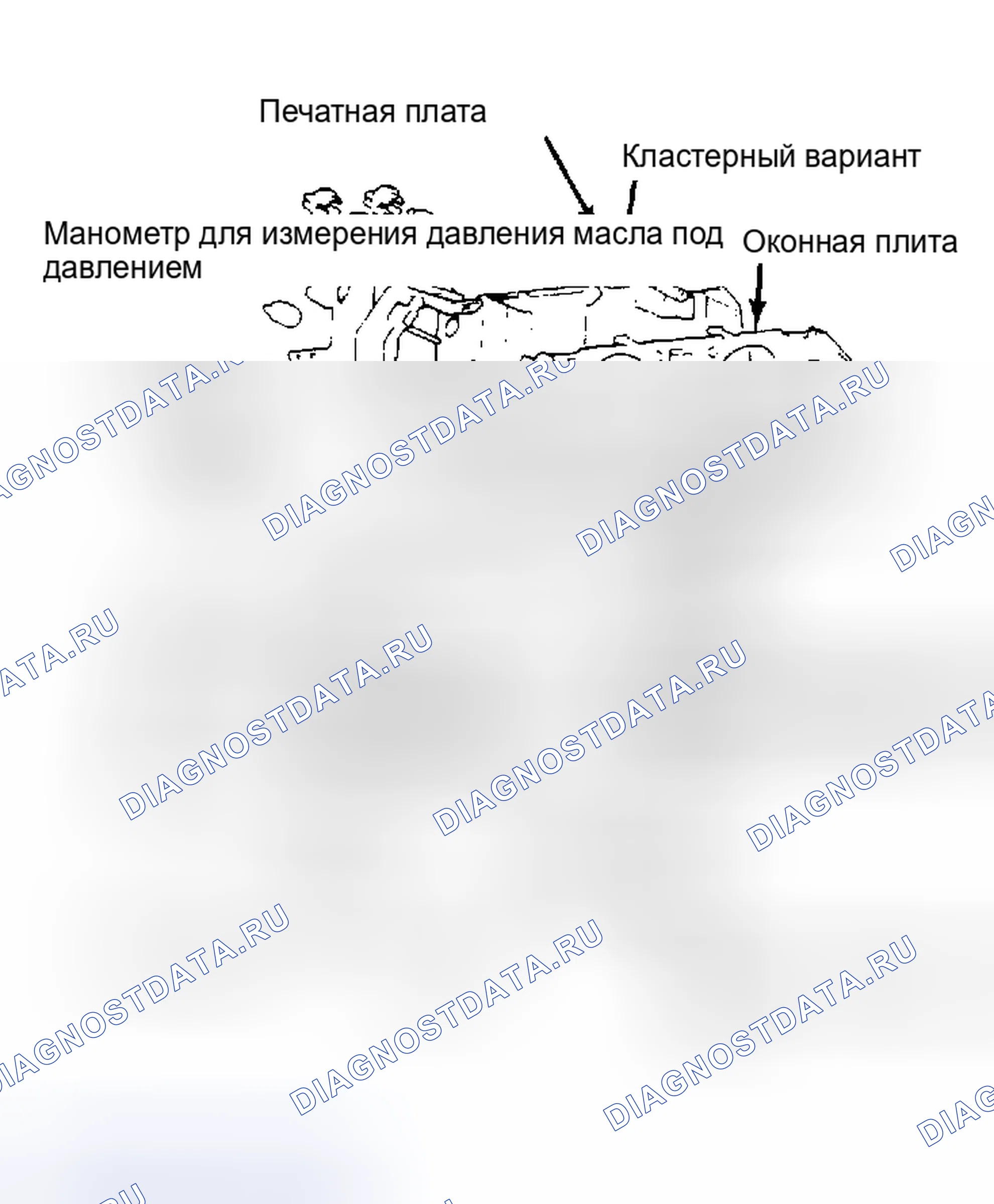 Рис. 3. Mitsubishi Galant V