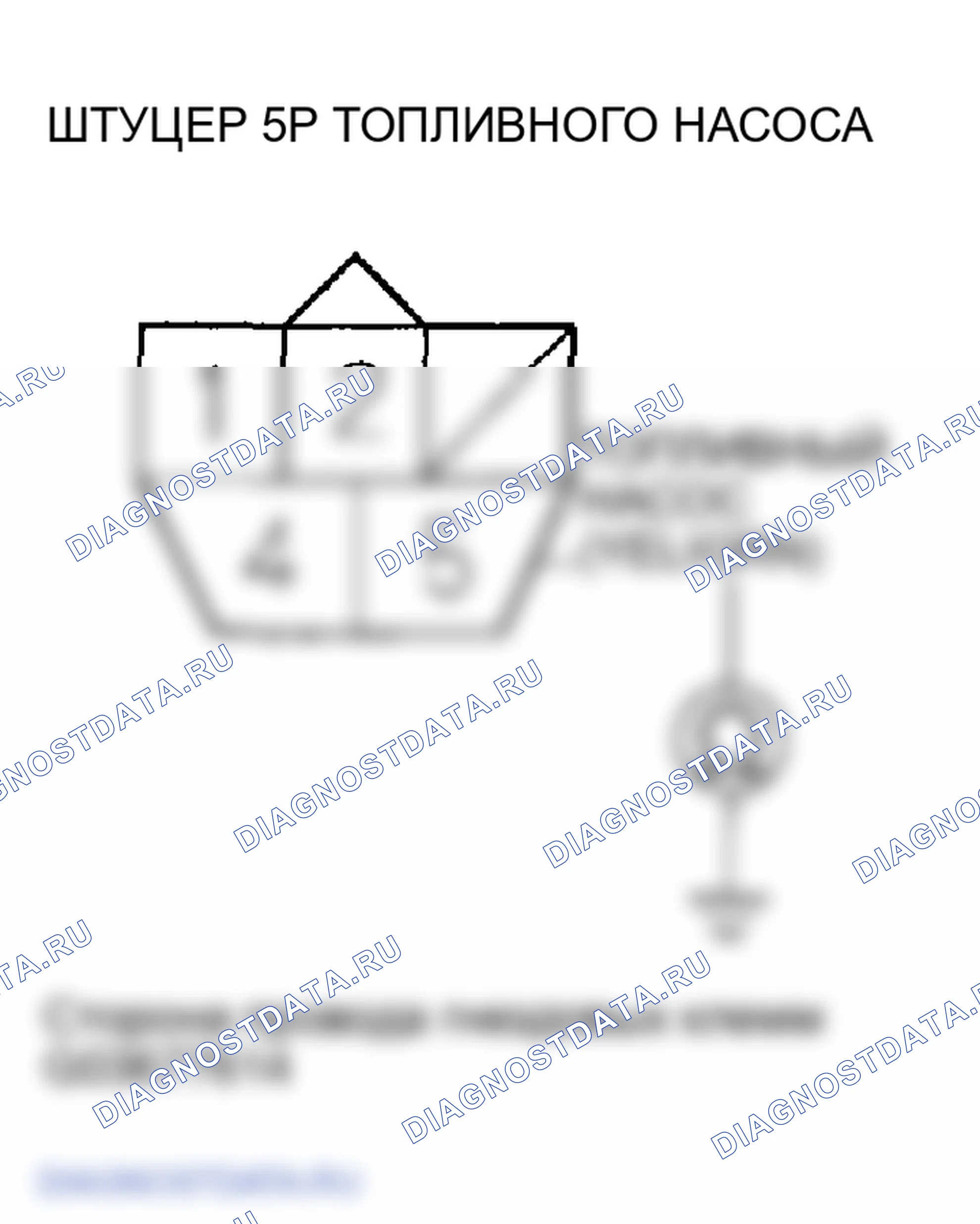 Рис. 17. Honda Element I