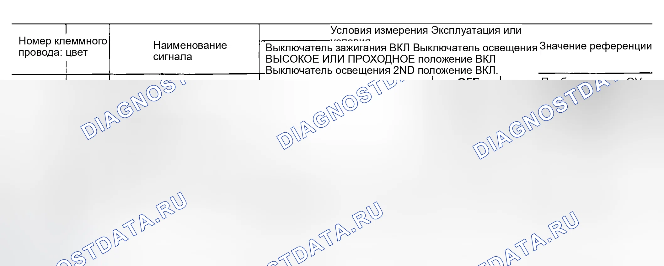 Рис. 264. Infiniti FX35 I