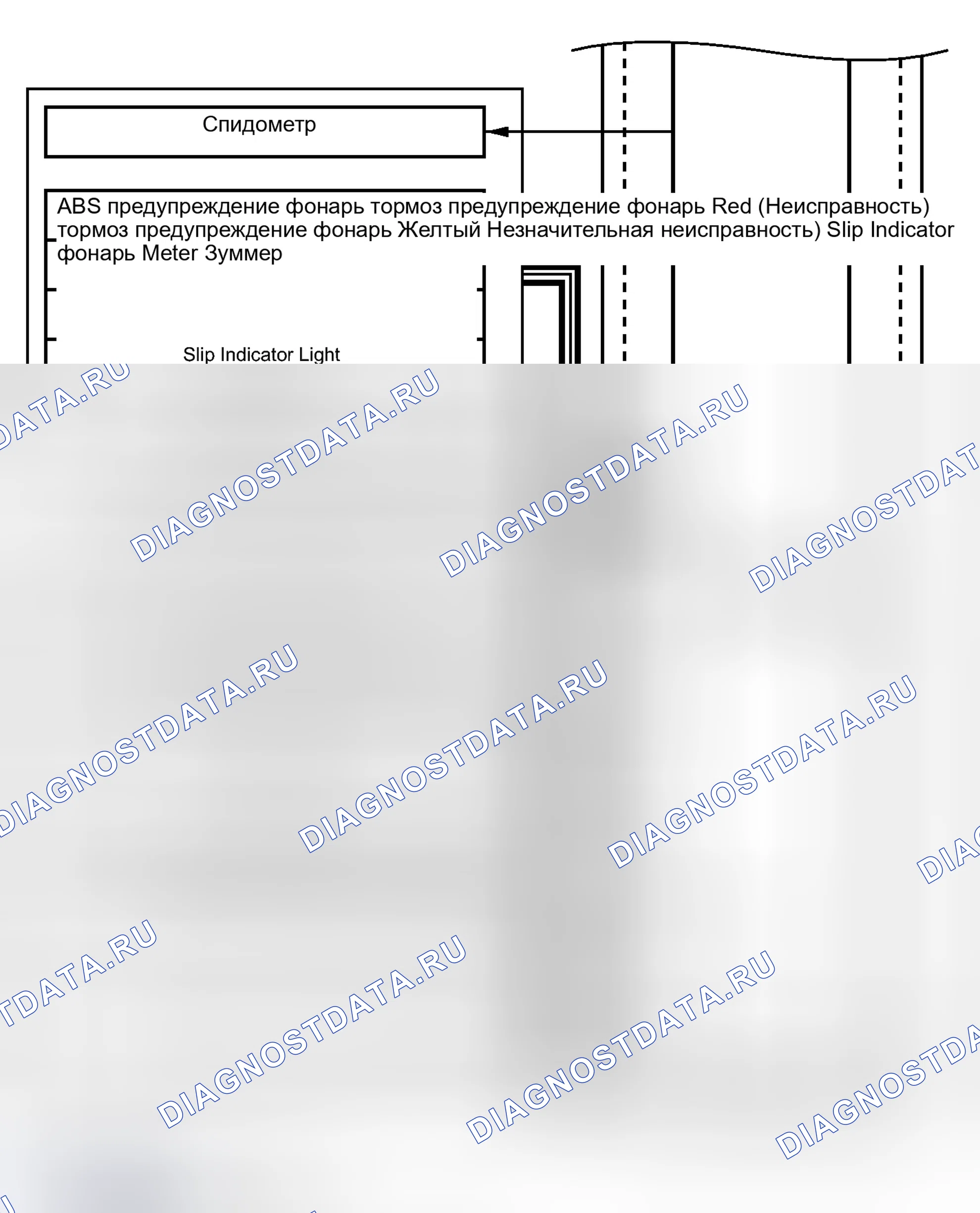 Рис. 8. Toyota Prius C I