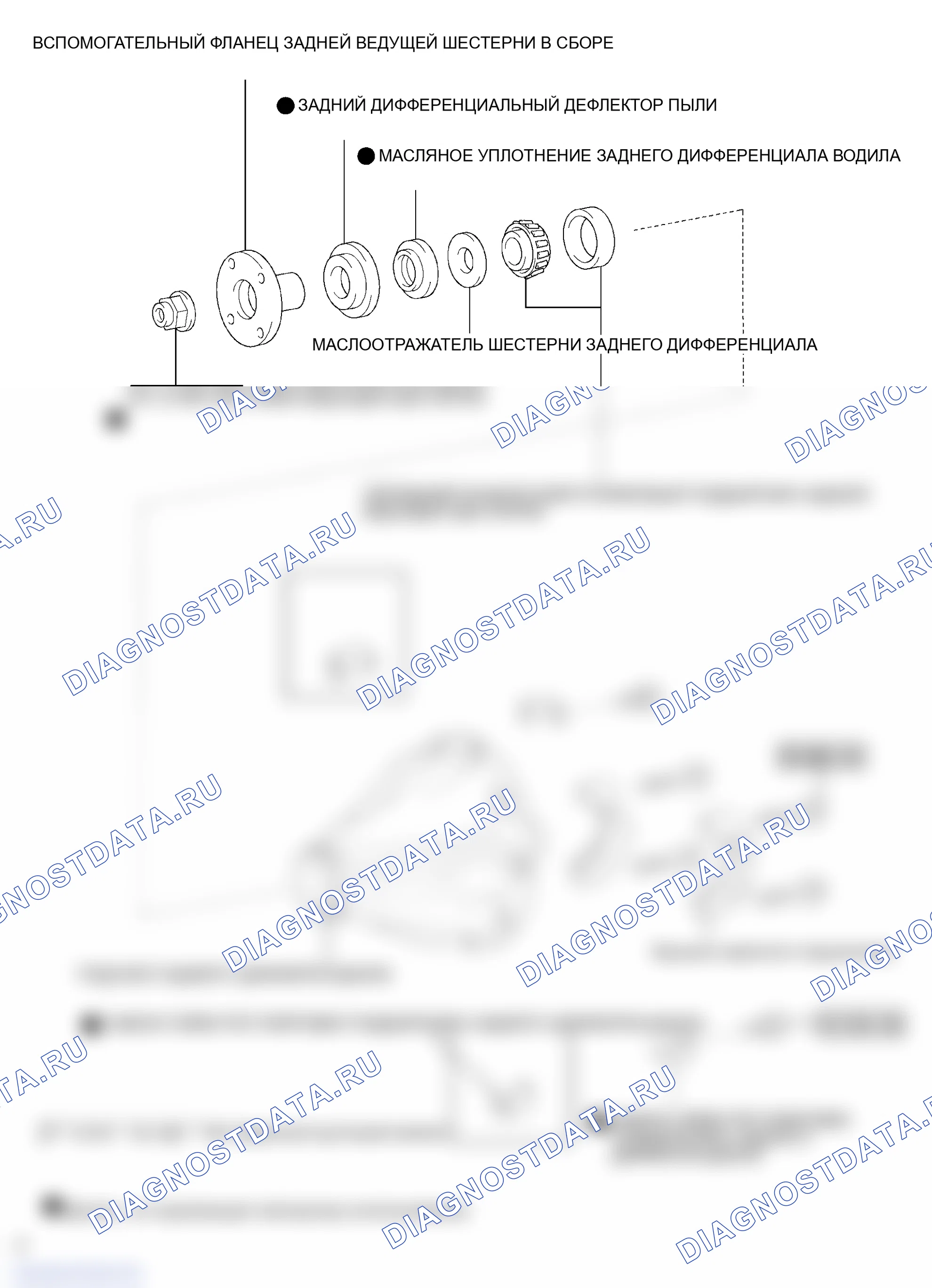 Рис. 47. Toyota Land Cruiser 100 рестайлинг 2