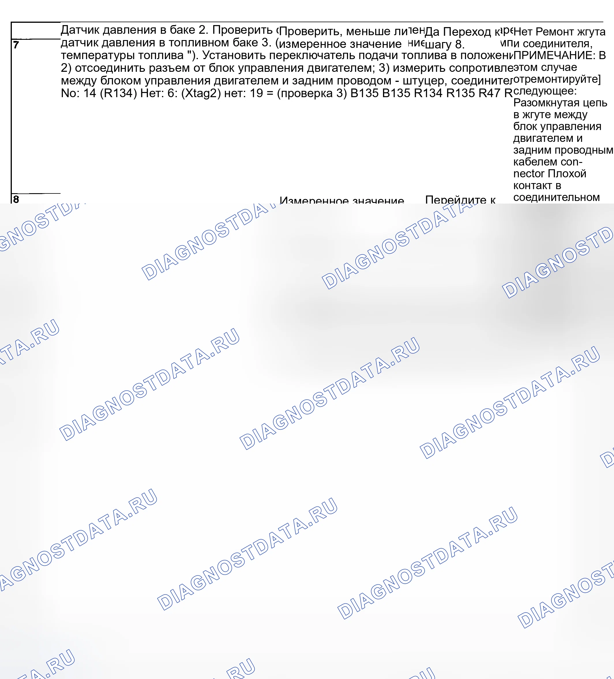 Рис. 979. Subaru Legacy BL/BP