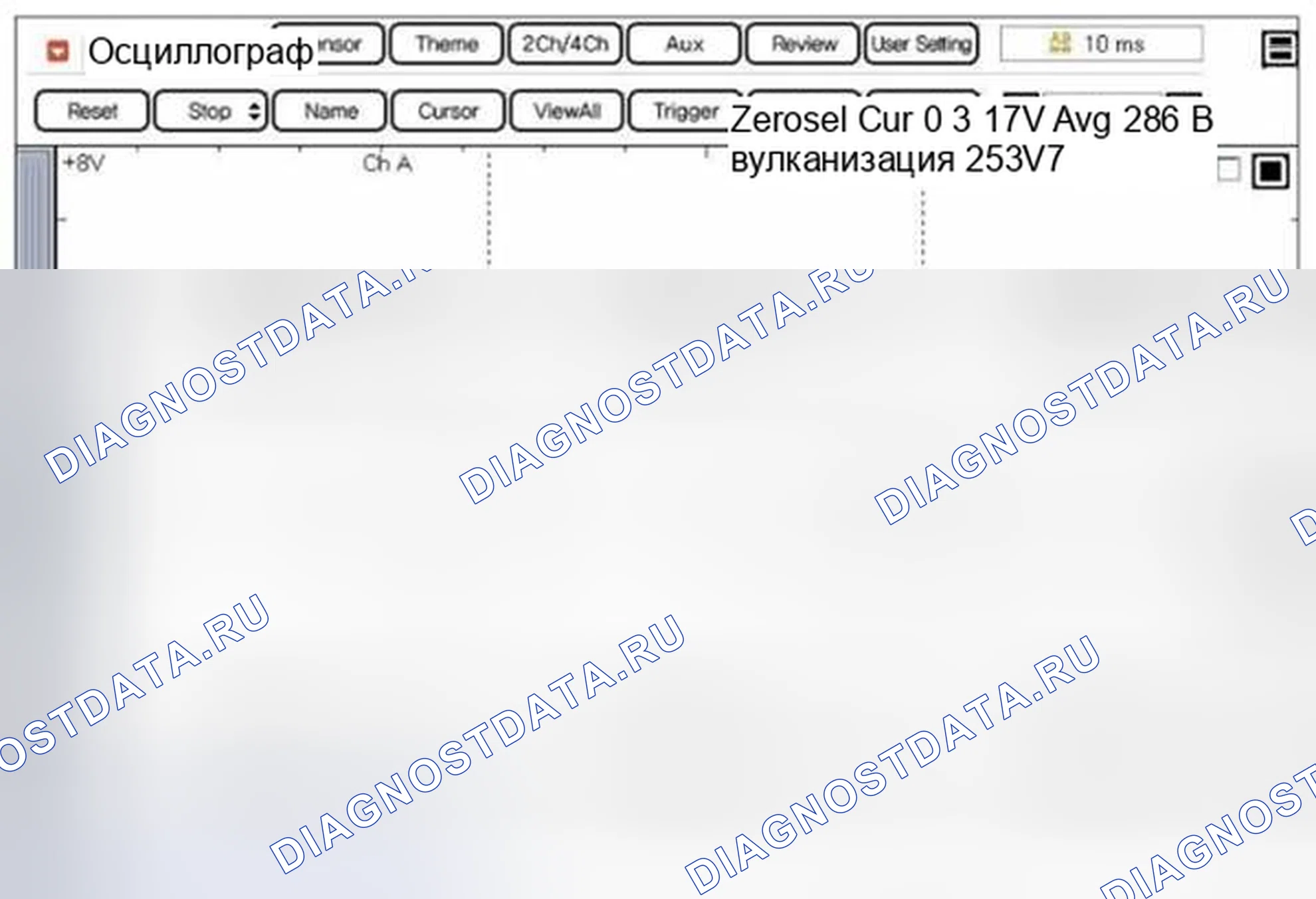 Рис. 110: Сигнал CAN: высокий и низкий. Haval Beast (Shenshou) I