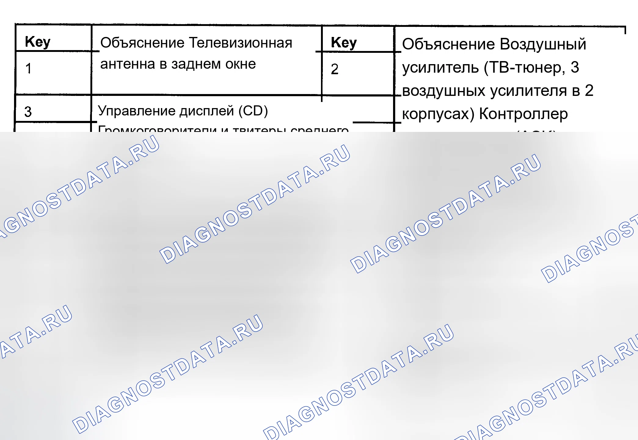 Рис. 27. BMW X3 E83 рестайлинг