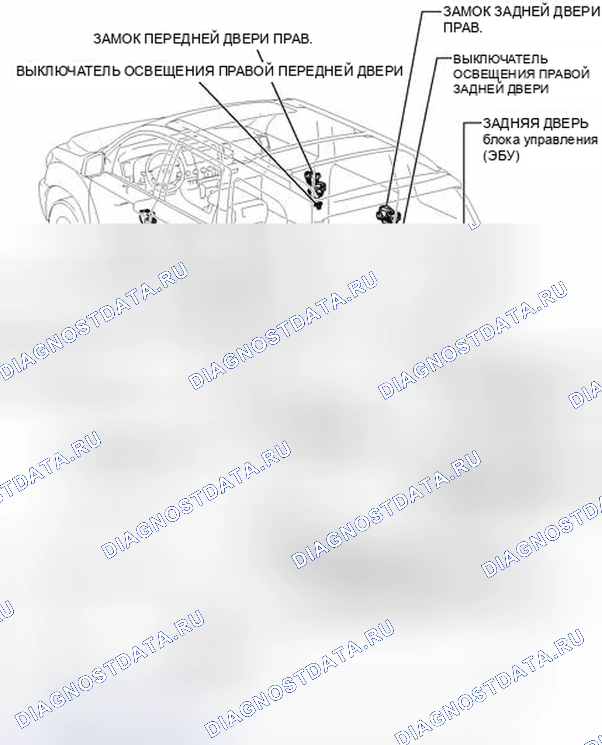 Рис. 145: ИЛЛЮСТРАЦИЯ. Toyota Sequoia II рестайлинг