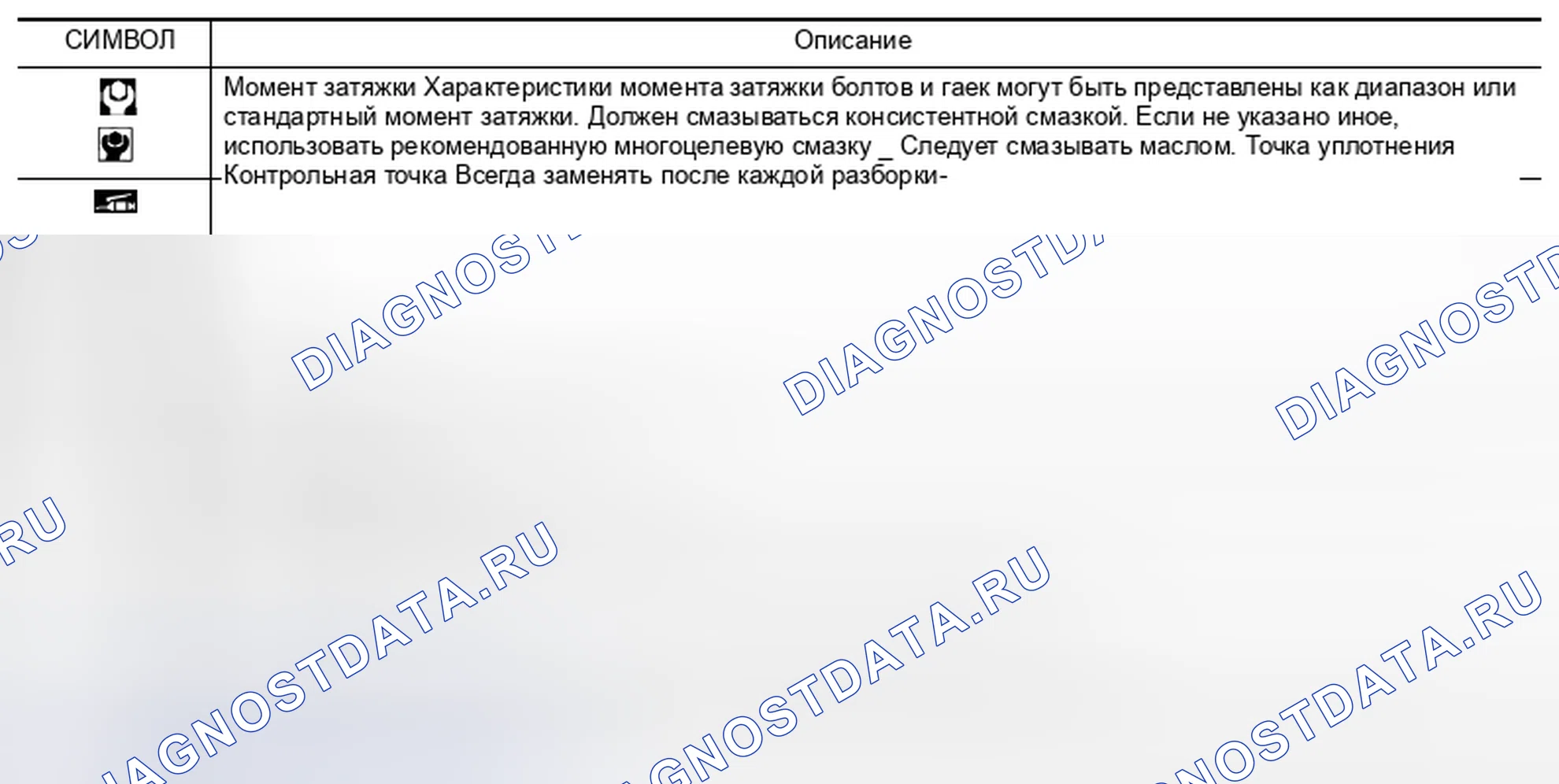 Рис. 28: СИМВОЛЫ. Nissan X-Trail I