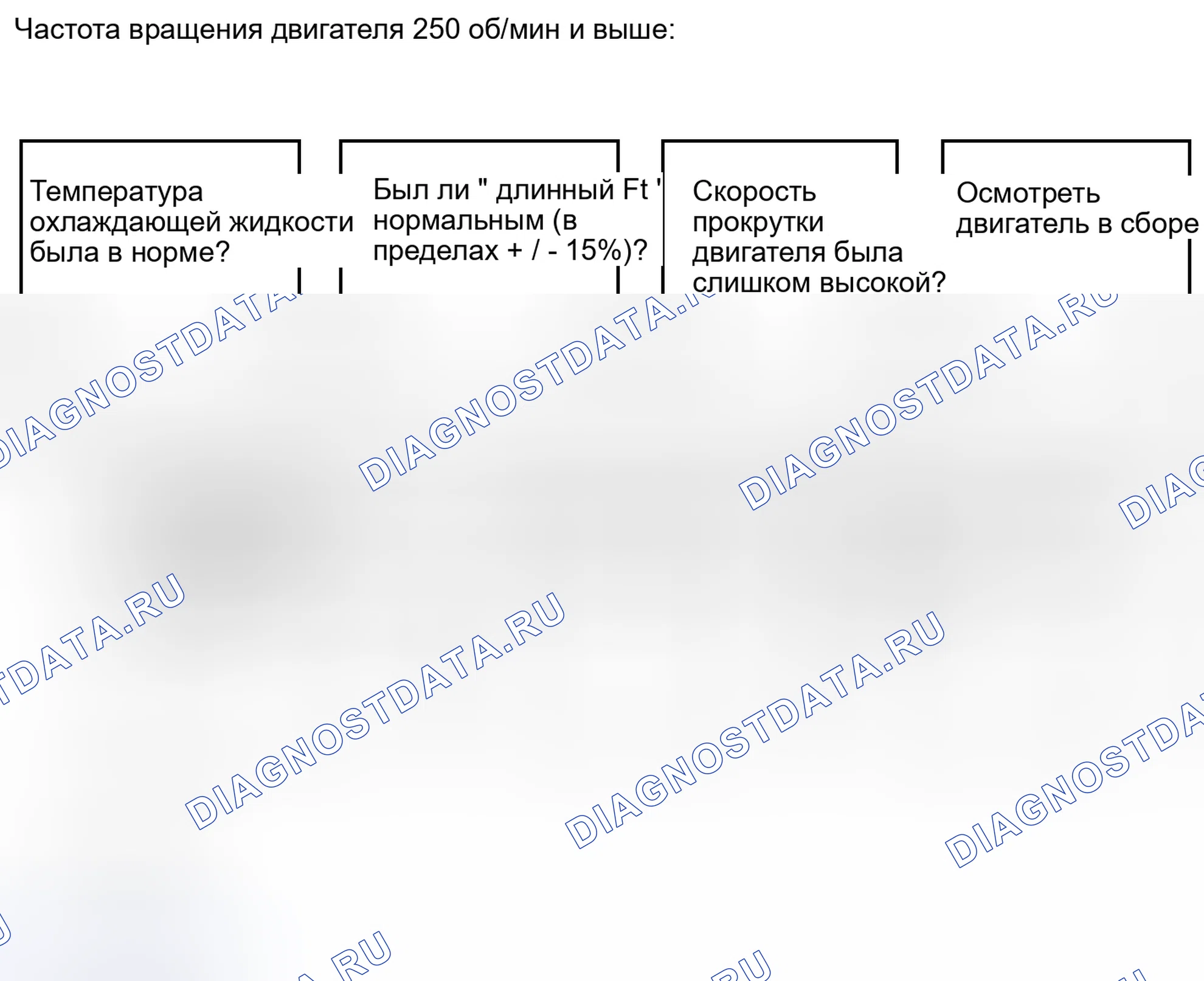 Рис. 71. Haval H3 I