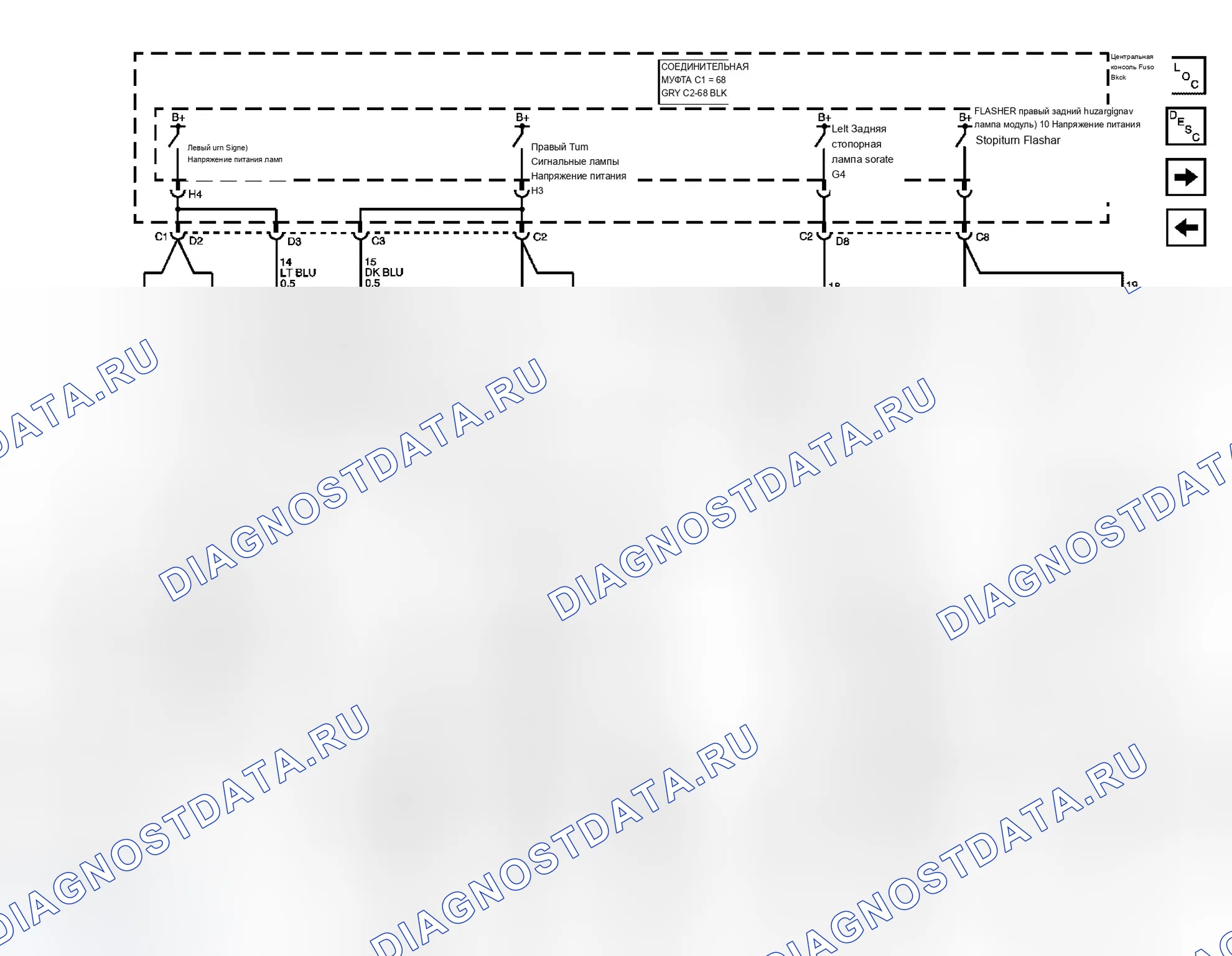 Рис. 7. Buick Rendezvous I