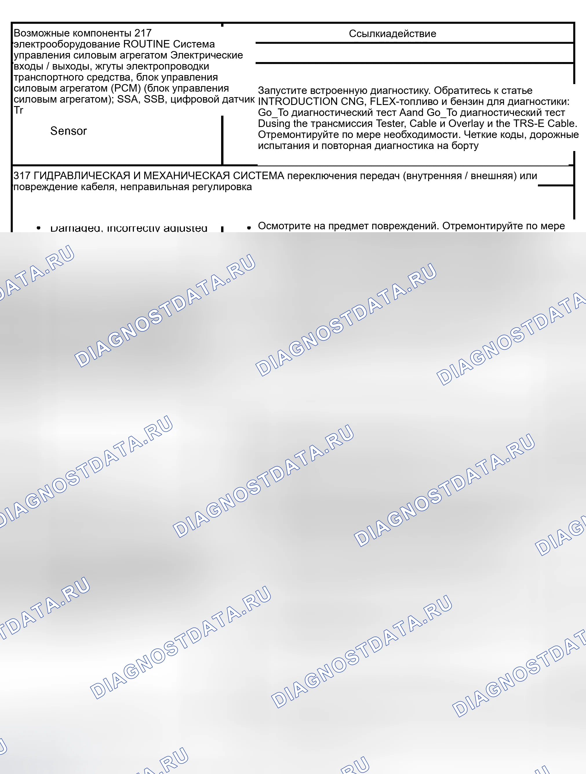Рис. 413: Рутина 217 / 317 - проблемы переключения передач: без ручной 2-й передачи. Hyundai Lantra I