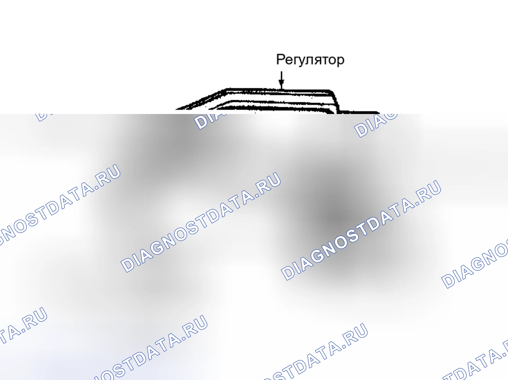 Рис. 8: Идентификация соединений щеткодержателя, регулятора и разъема регулятора (модель CS144). Hyundai Tuscani I