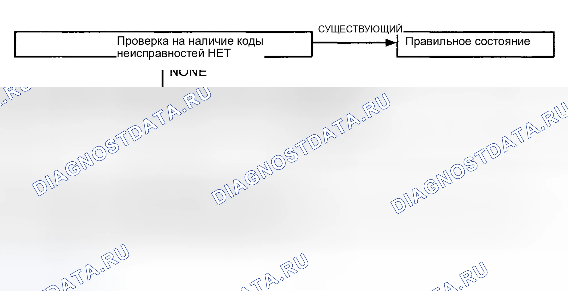 Рис. 101. Hyundai Tiburon II рестайлинг