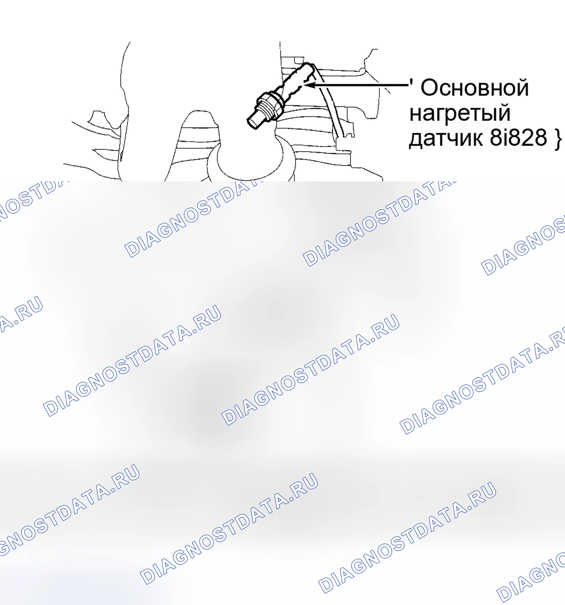 Рис. 3. Honda Odyssey II
