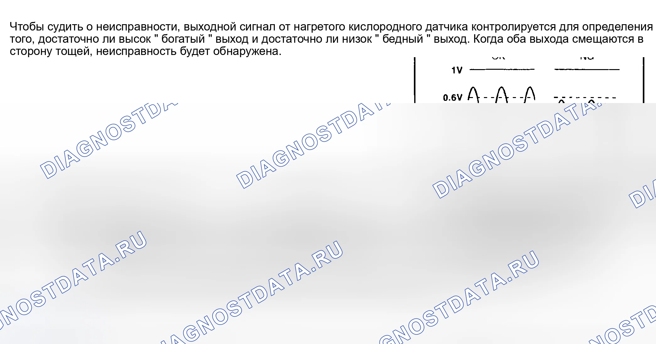 Рис. 686. Nissan Sentra B15