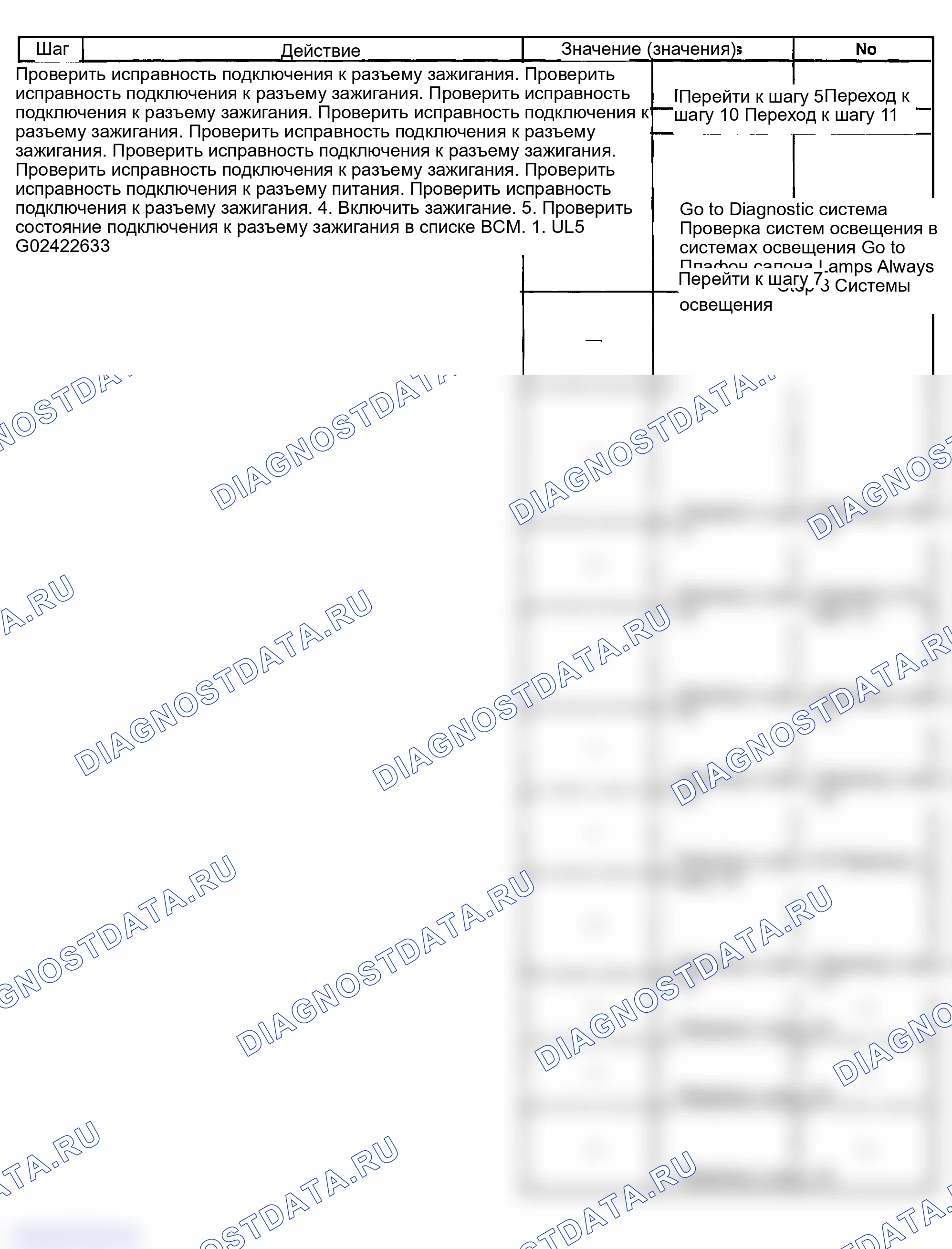 Рис. 29. GMC Savana H2500 