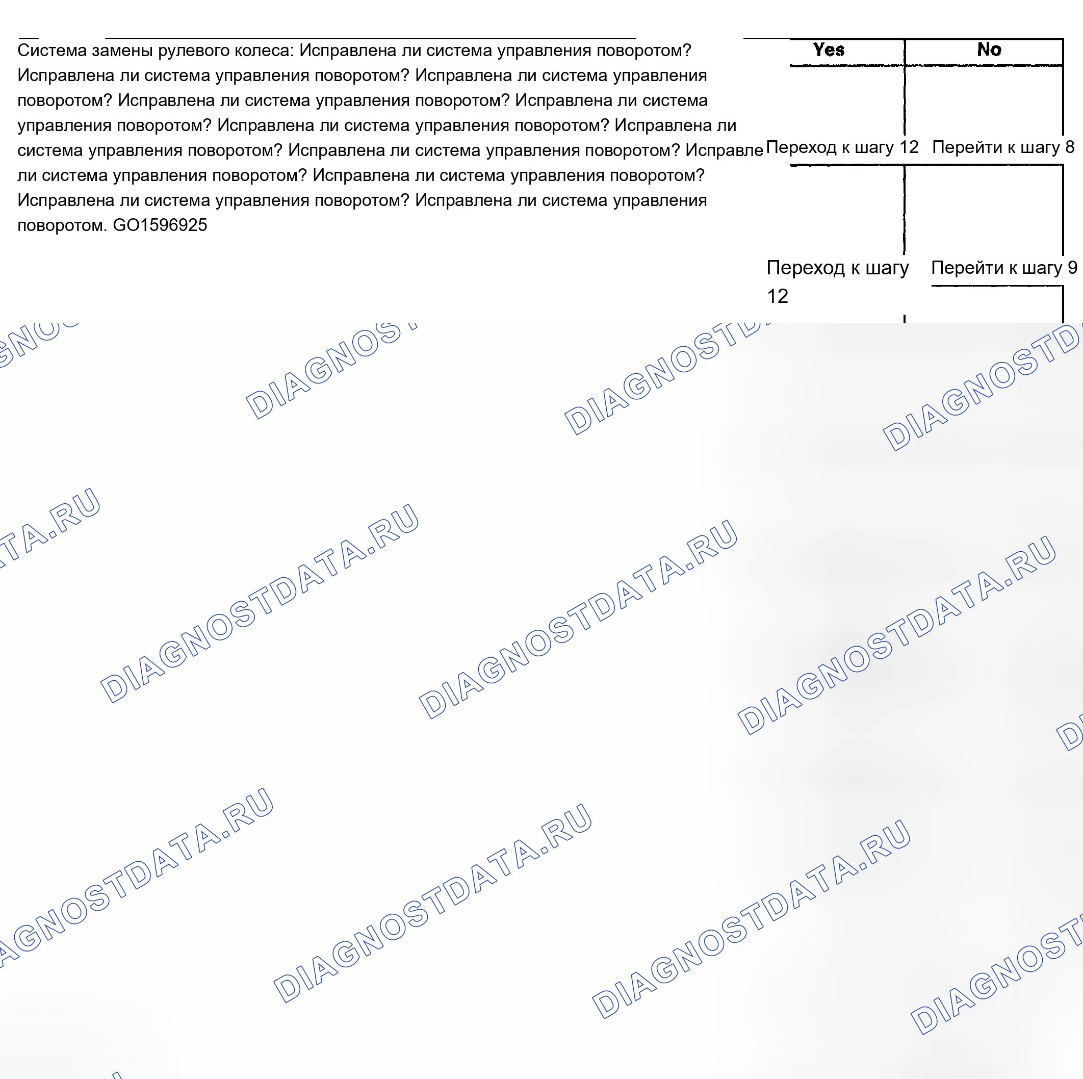Рис. 89. Chevrolet TrailBlazer I