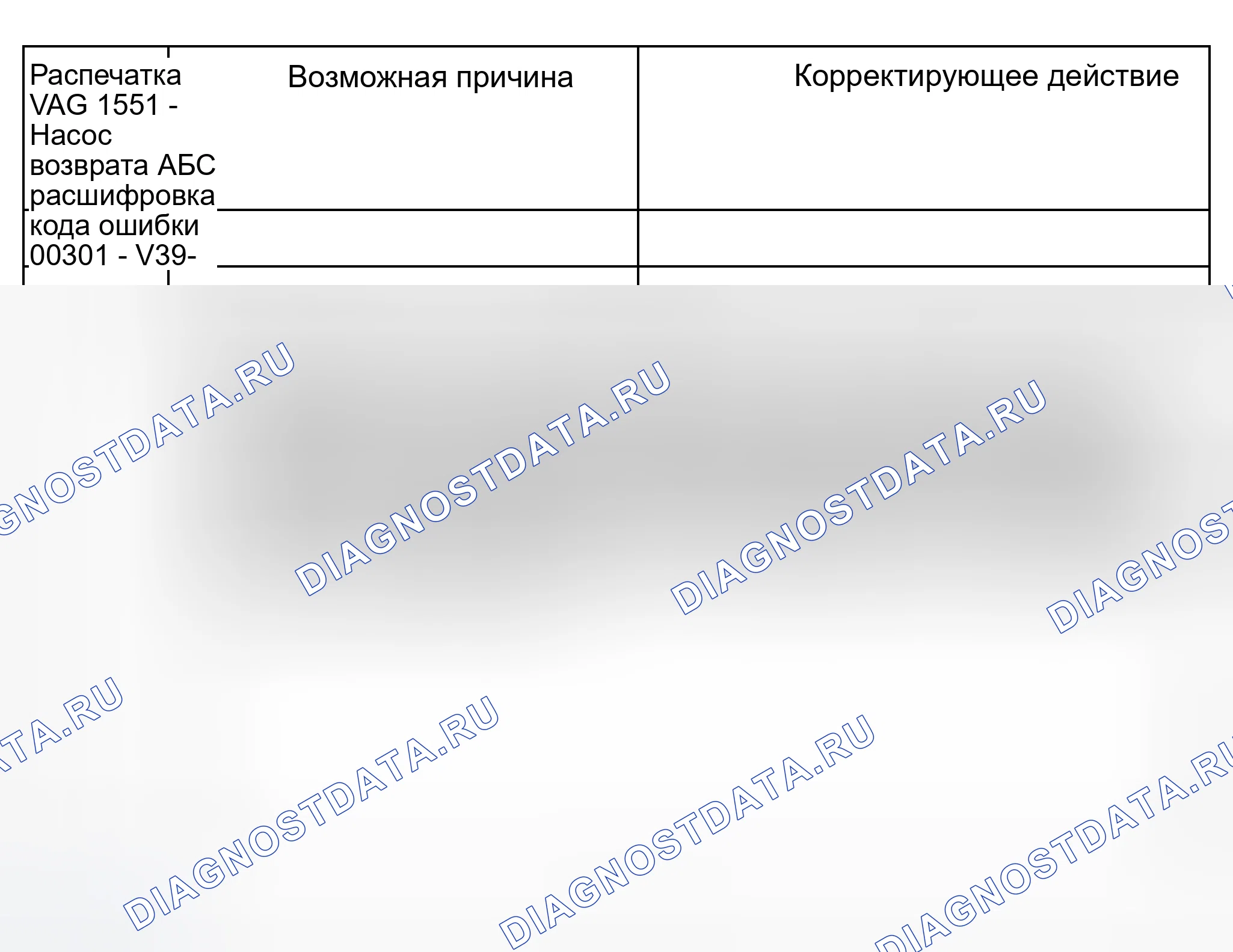 Рис. 29. Audi S8 D2 рестайлинг 2