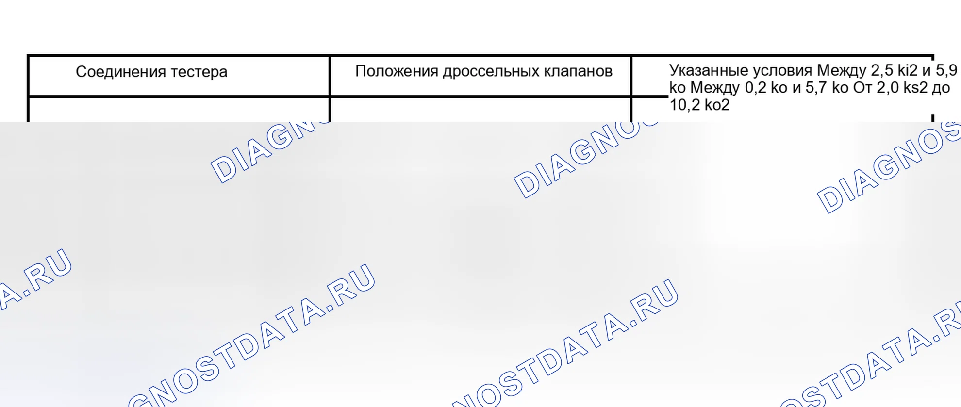 Рис. 103. Scion xB I