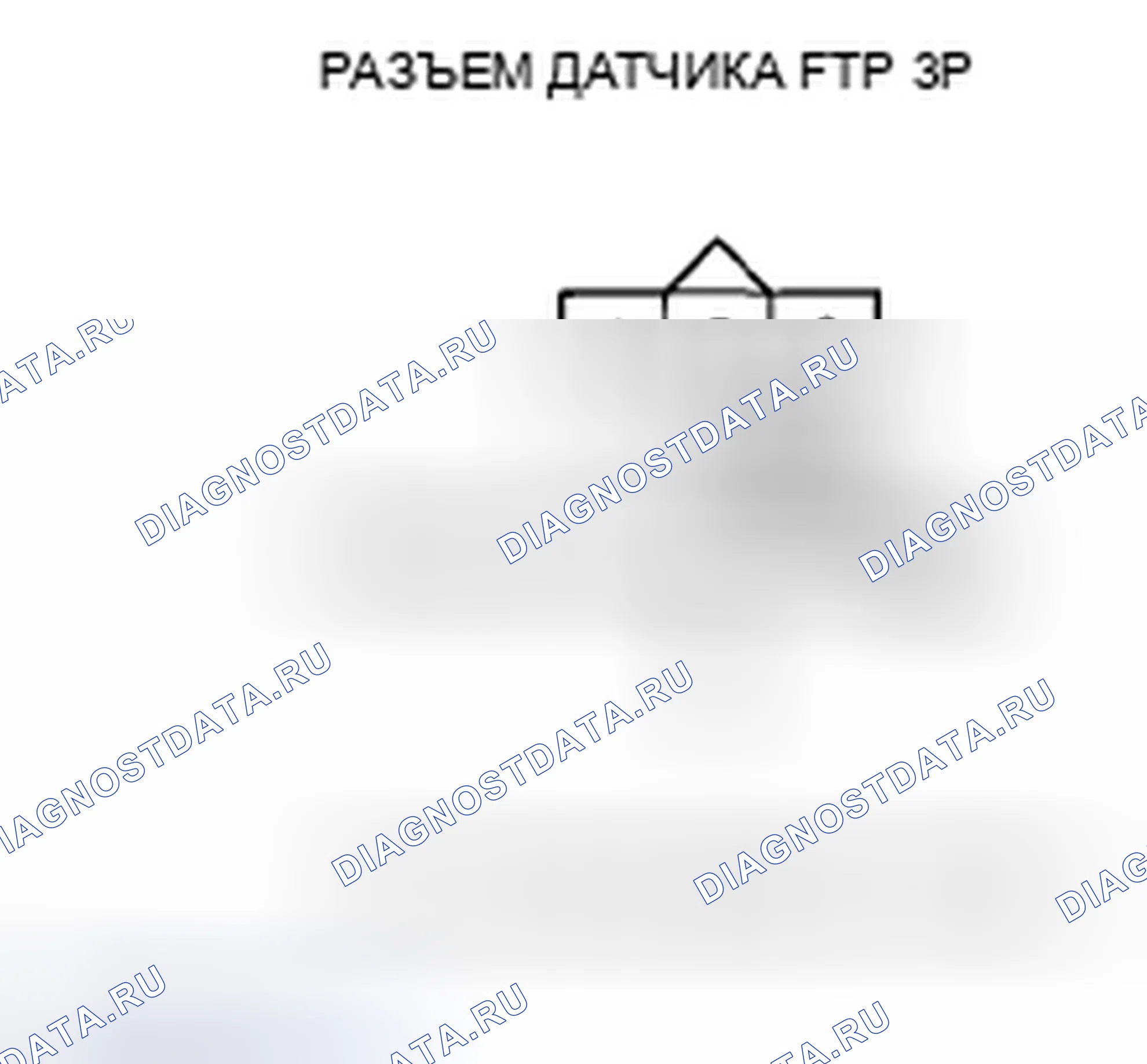 Рис. 90. Honda Civic VIII