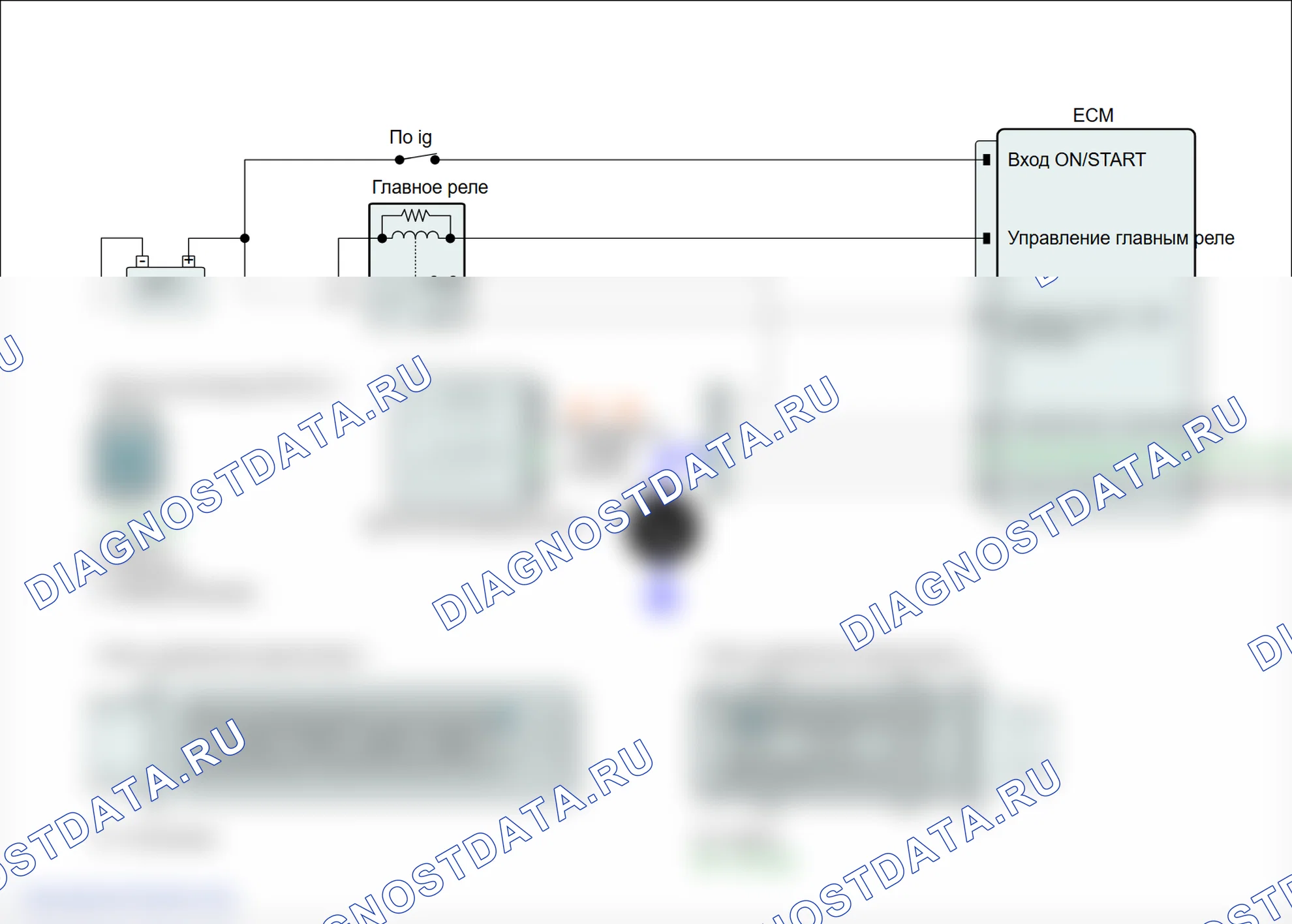 P0131: Низкое напряжение цепи датчика O2 (блок 1/датчик 1). Hyundai Genesis BH