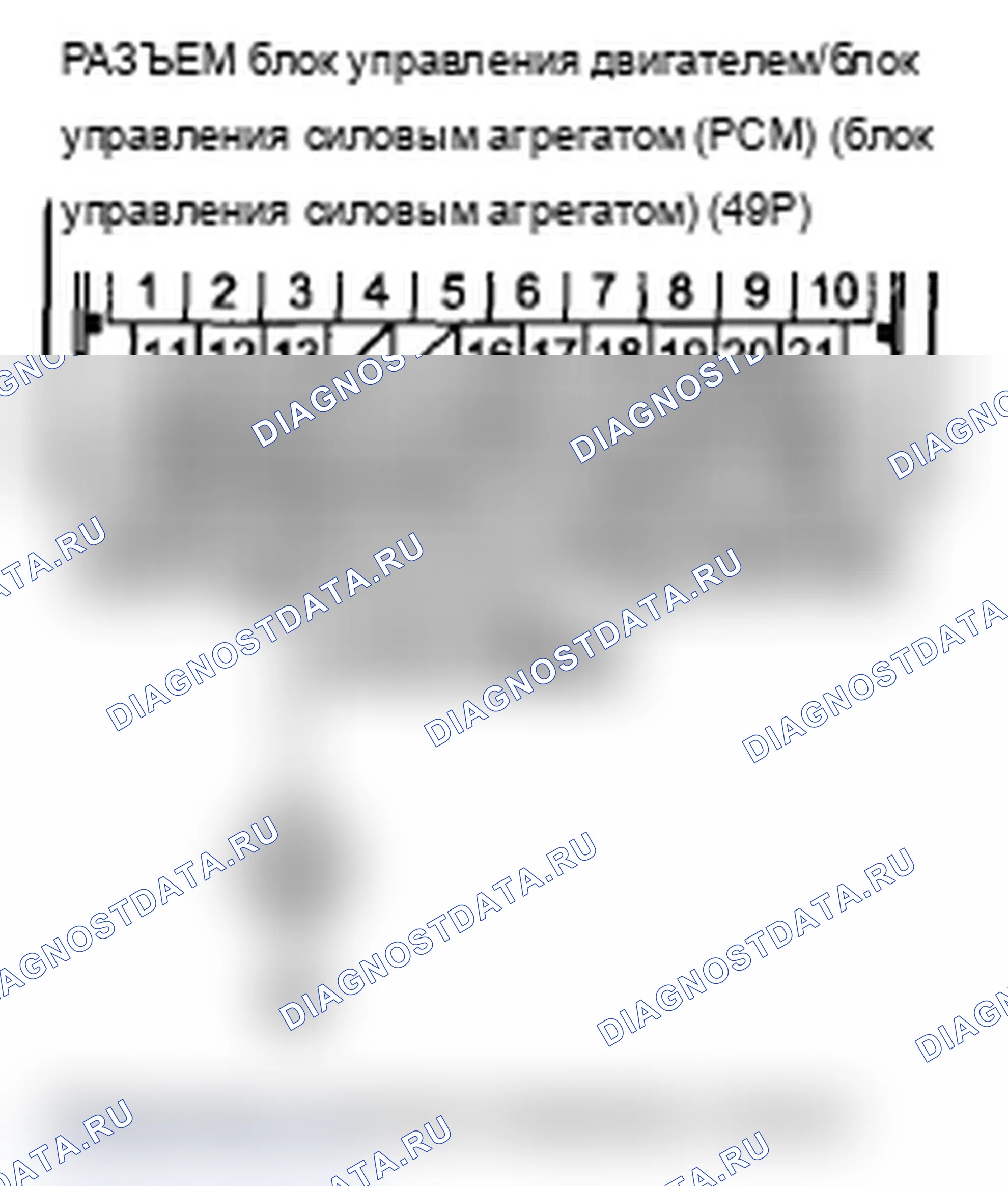 Рис. 111: P0641 расшифровка кода ошибки: неисправность датчика опорного напряжения А. Acura TL IV рестайлинг