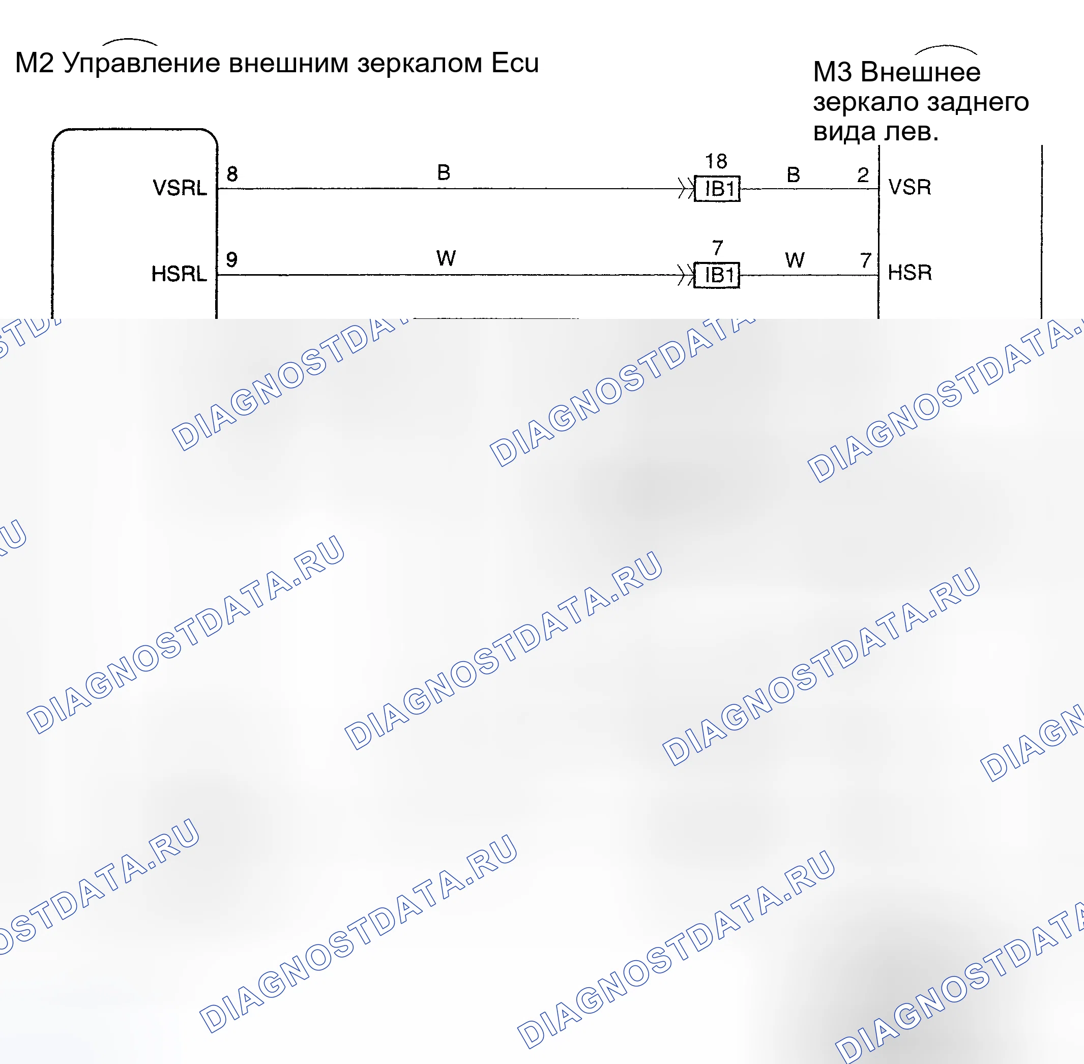 Рис. 16: Описание схемы. Haval H6 III