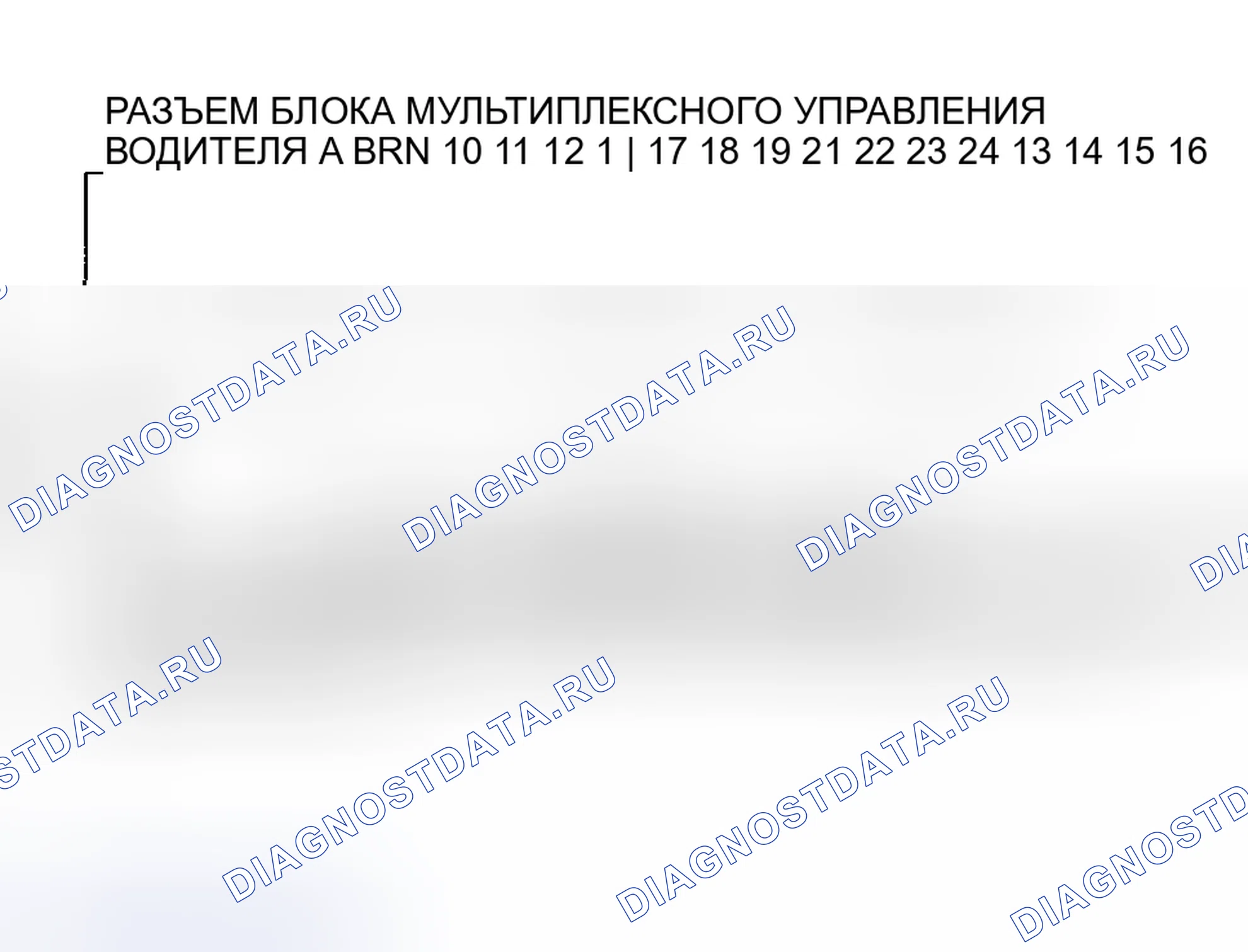 Рис. 15: Тест проводной линии связи BRN. Honda Pilot I рестайлинг
