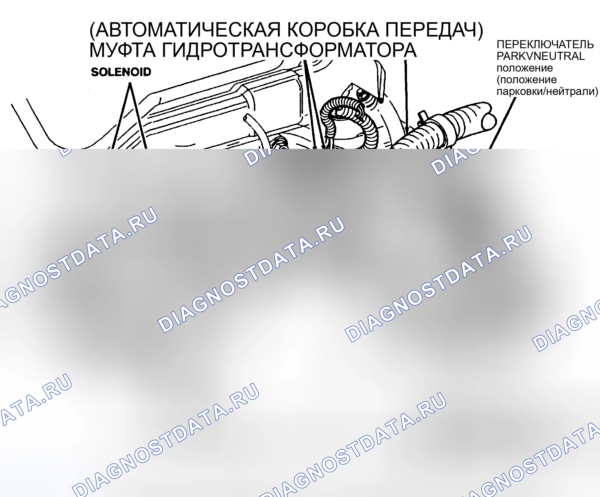 Рис. 8. Pontiac Grand AM IV