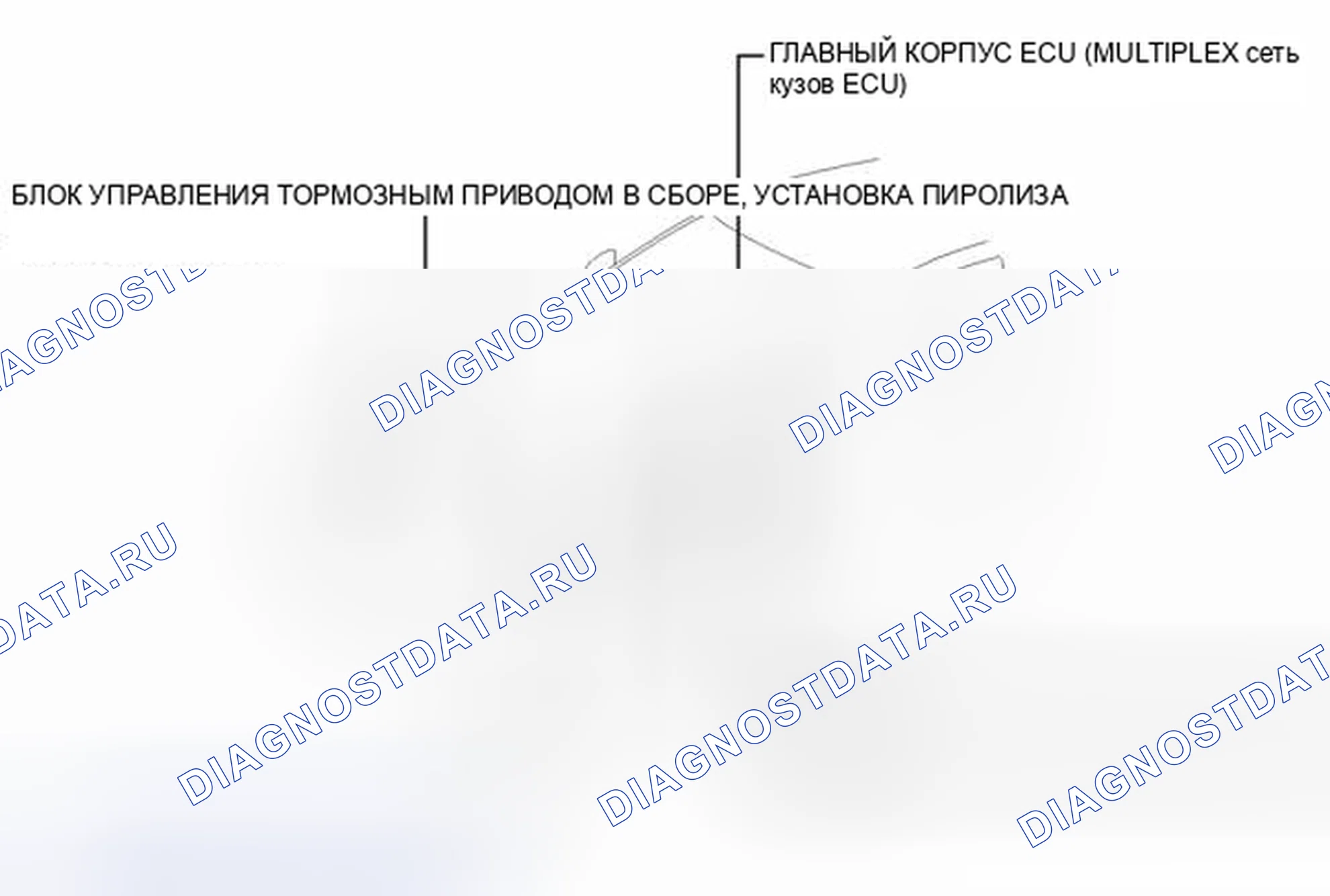 Рис. 27: ИЛЛЮСТРАЦИЯ. Haval H3 I
