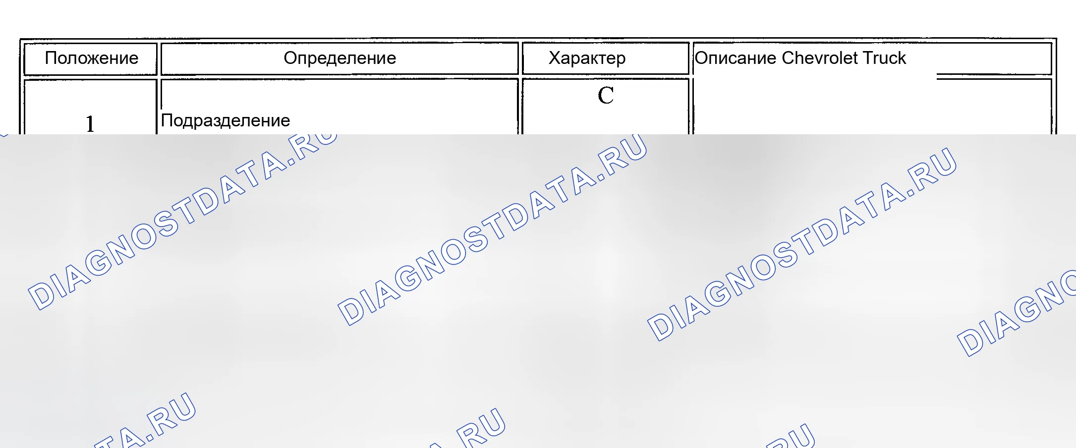 Рис. 26. GMC Savana H2500 