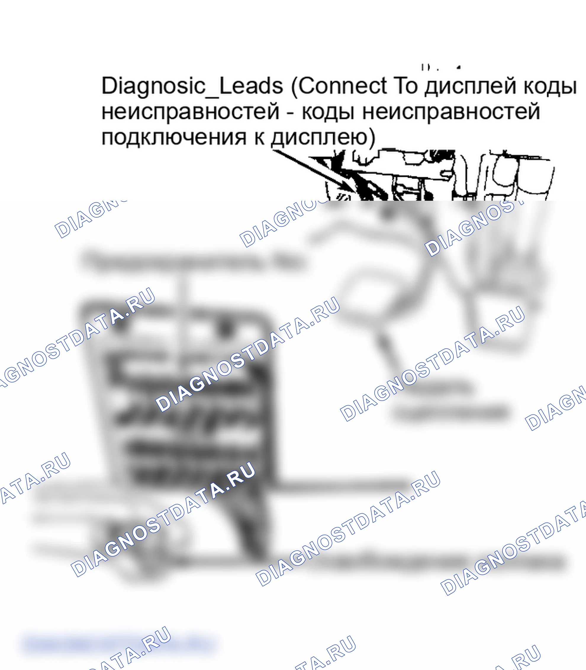 Рис. 9: Диагностические выводы I-TEC и расположение предохранителей Удалить предохранитель № 4 для очистки памяти.. Isuzu Impulse I