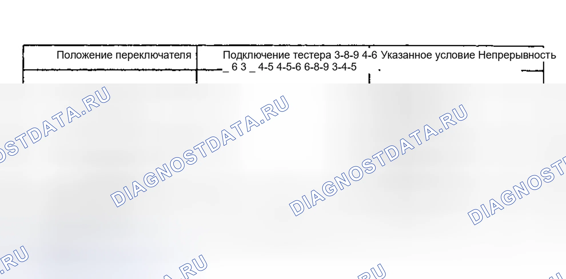 Рис. 38. Haval H6 I
