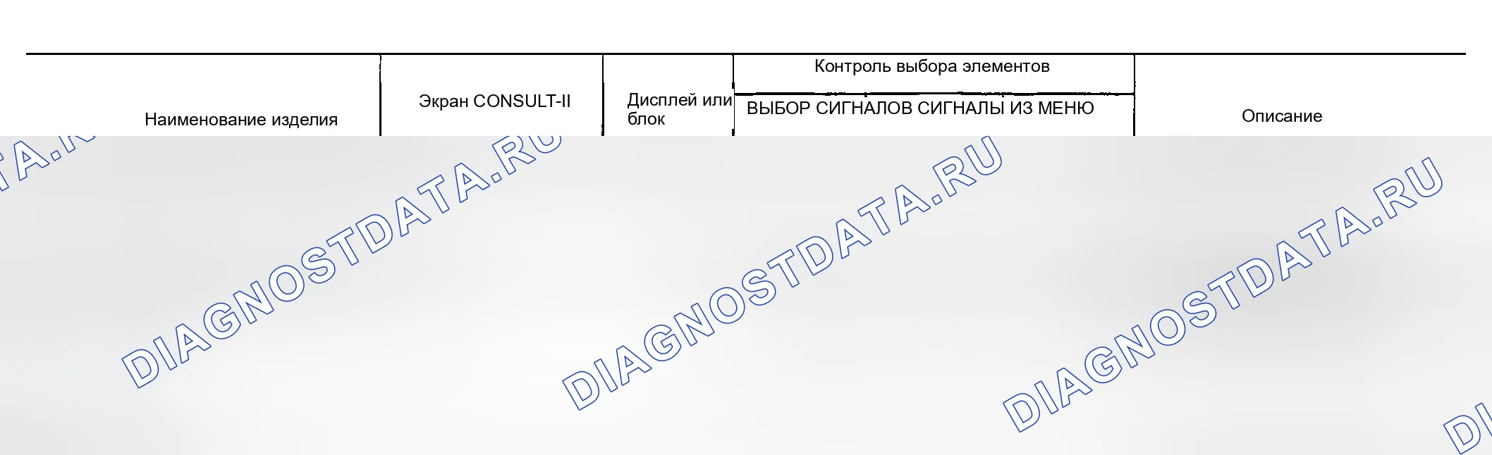 Рис. 172: Все элементы, Основные элементы, Меню выбора элемента. Infiniti FX35 I